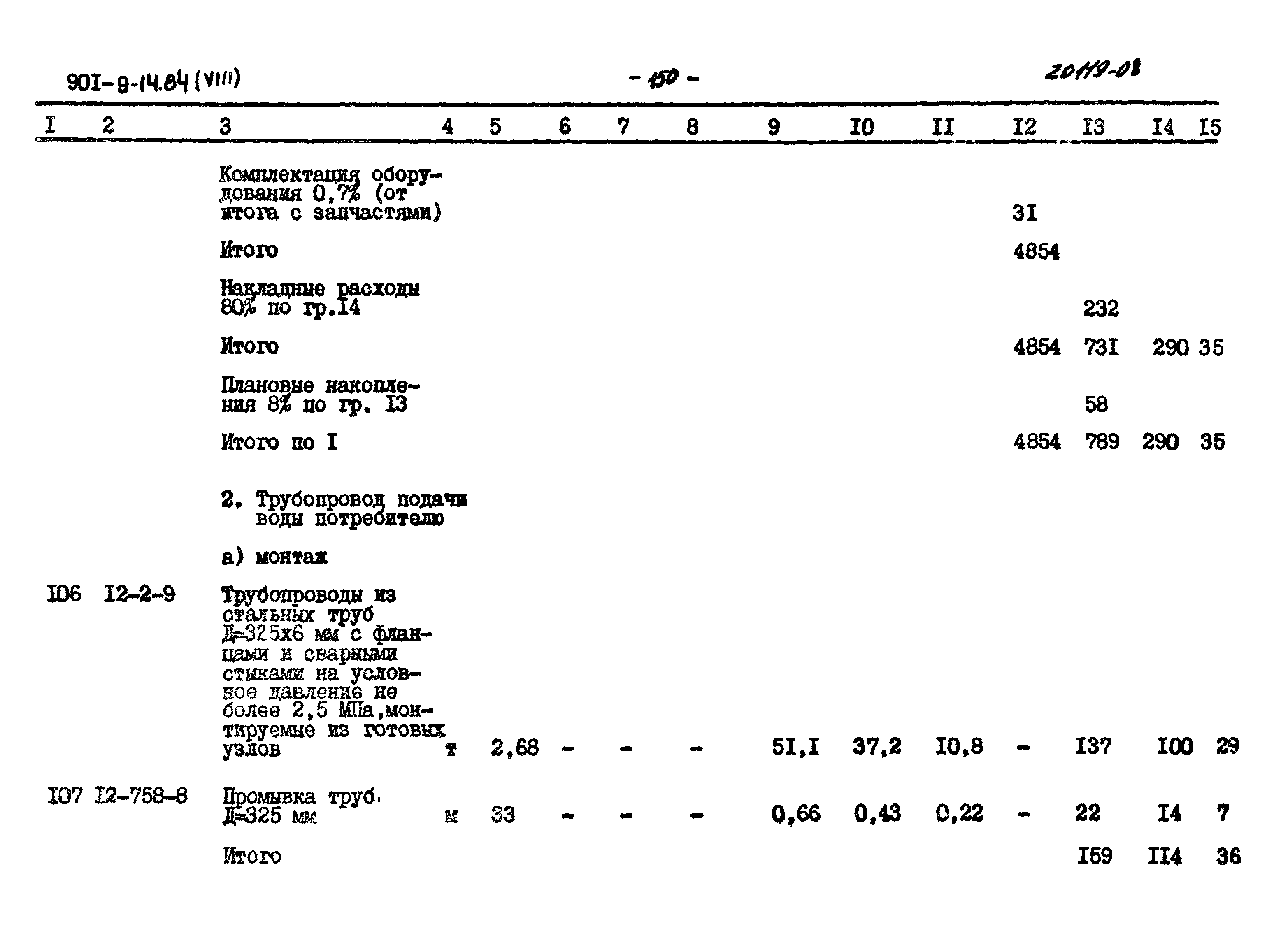 Типовой проект 901-9-14.84