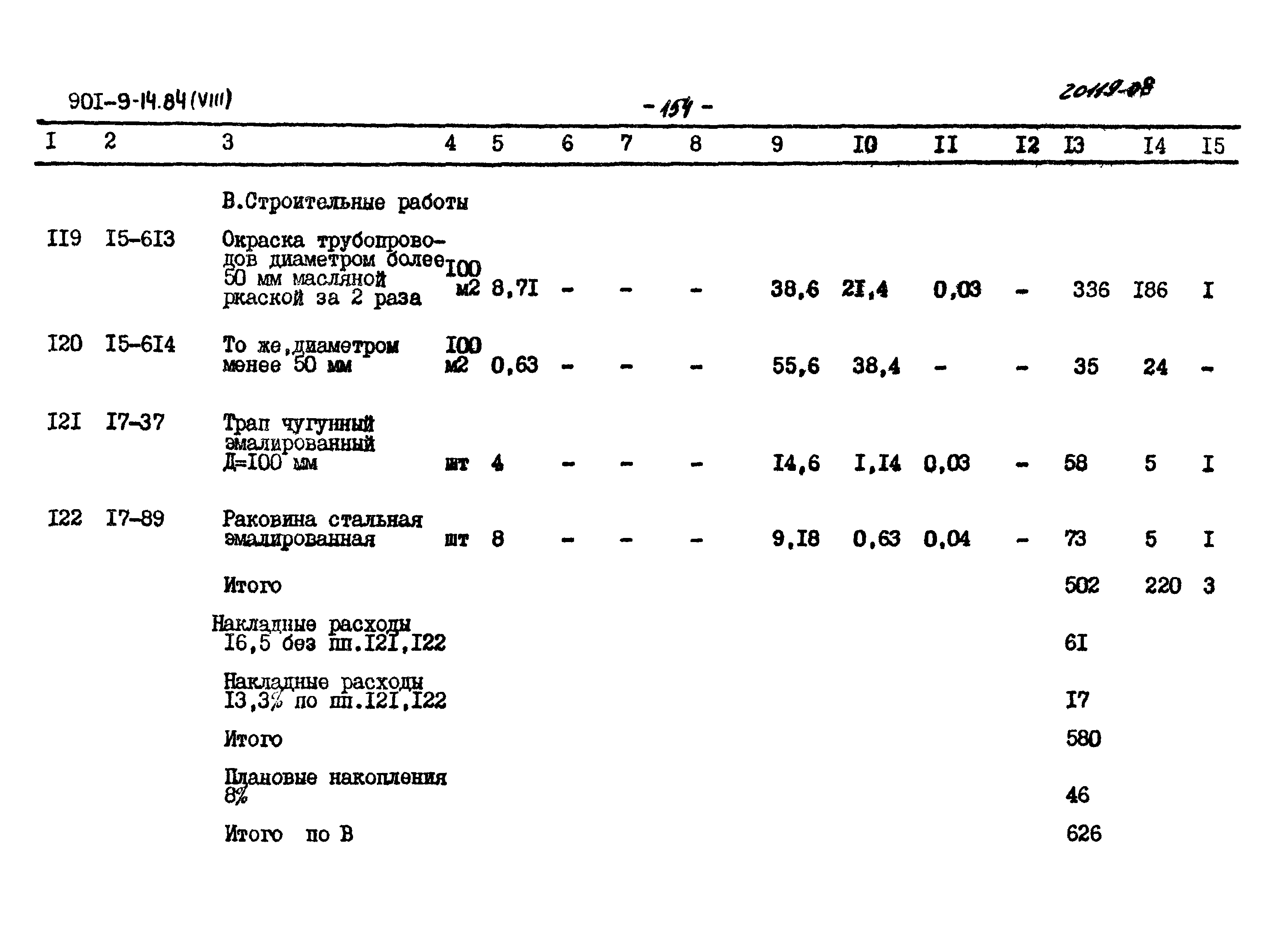 Типовой проект 901-9-14.84