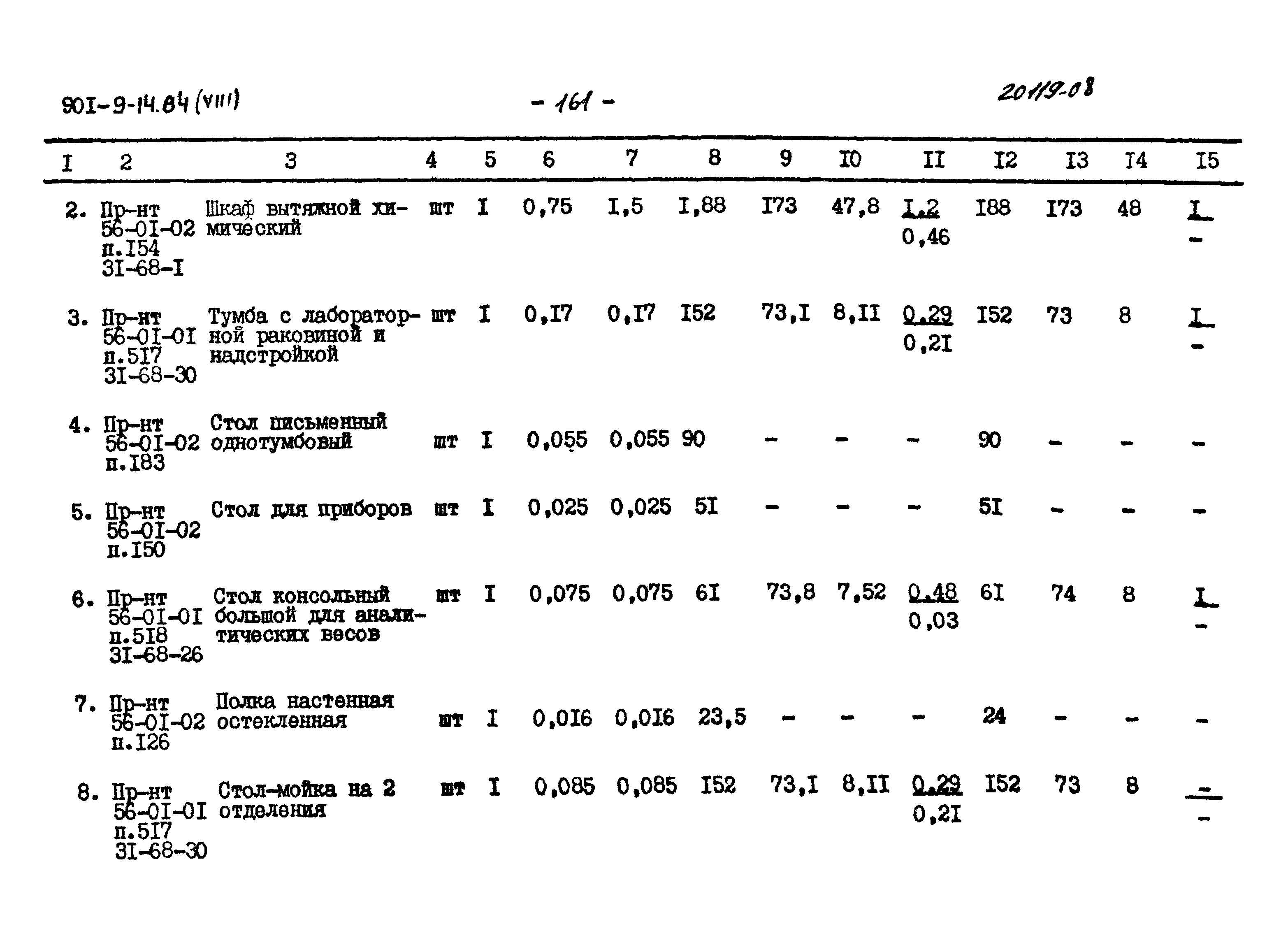 Типовой проект 901-9-14.84