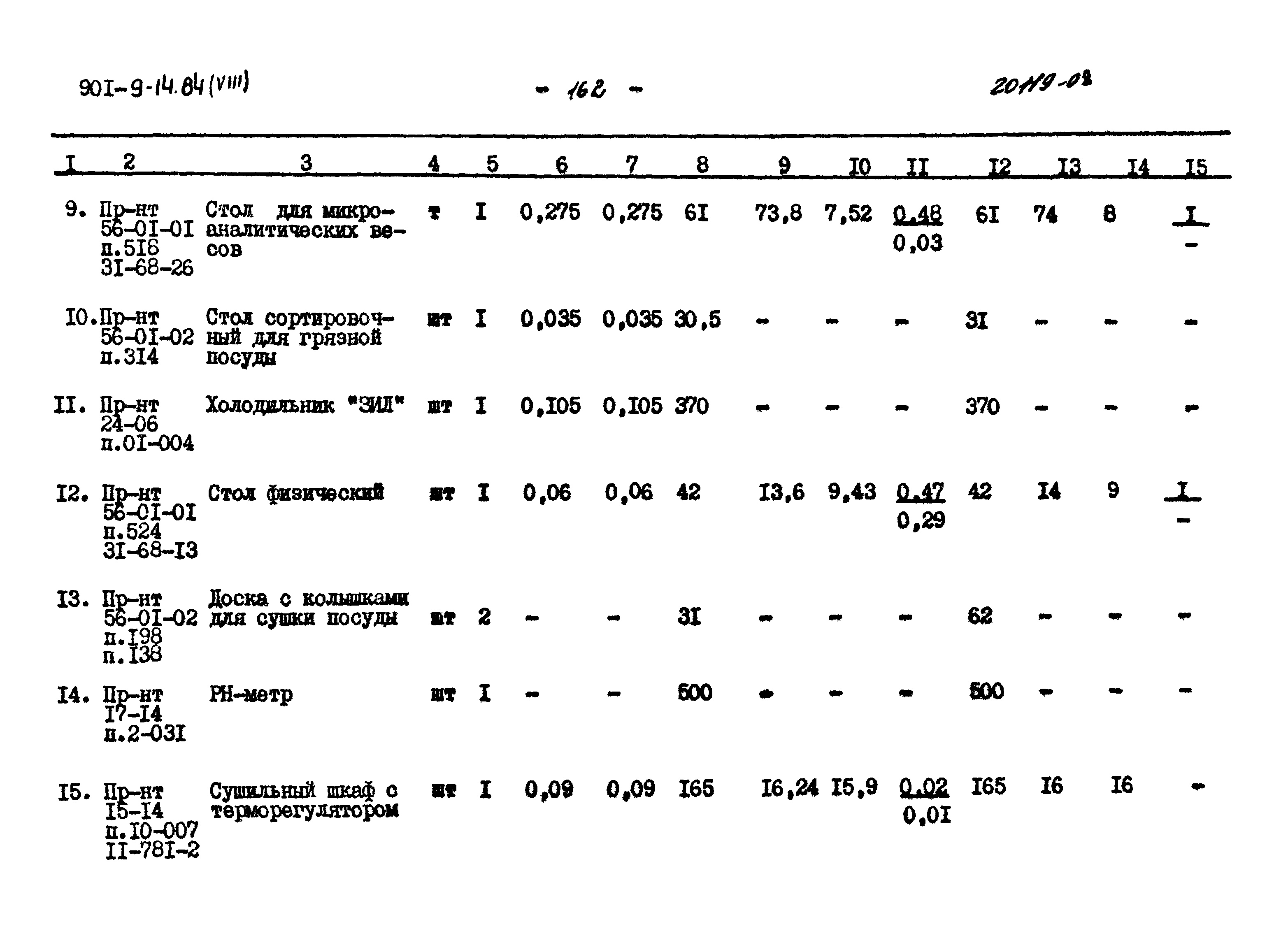 Типовой проект 901-9-14.84