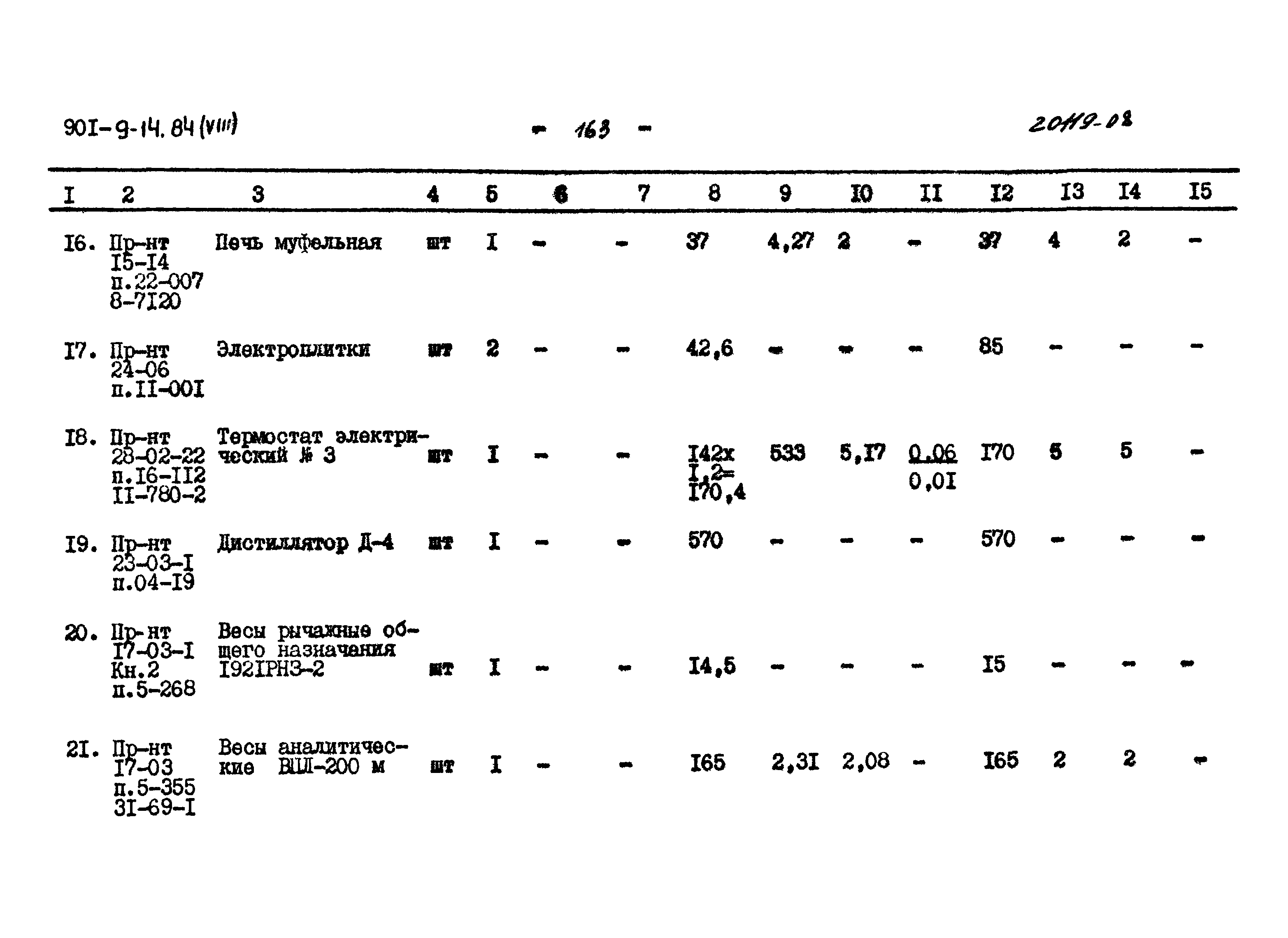 Типовой проект 901-9-14.84