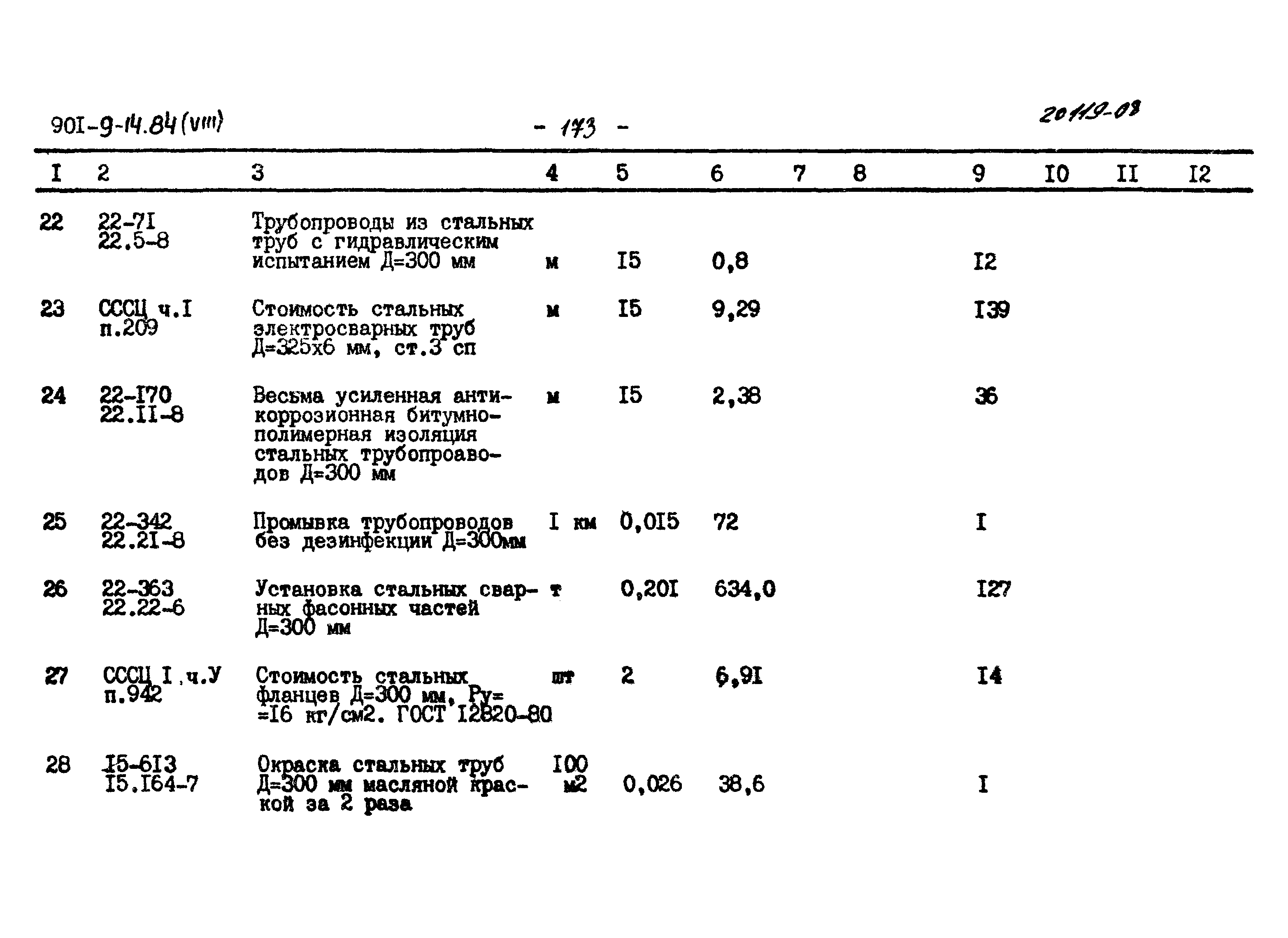 Типовой проект 901-9-14.84