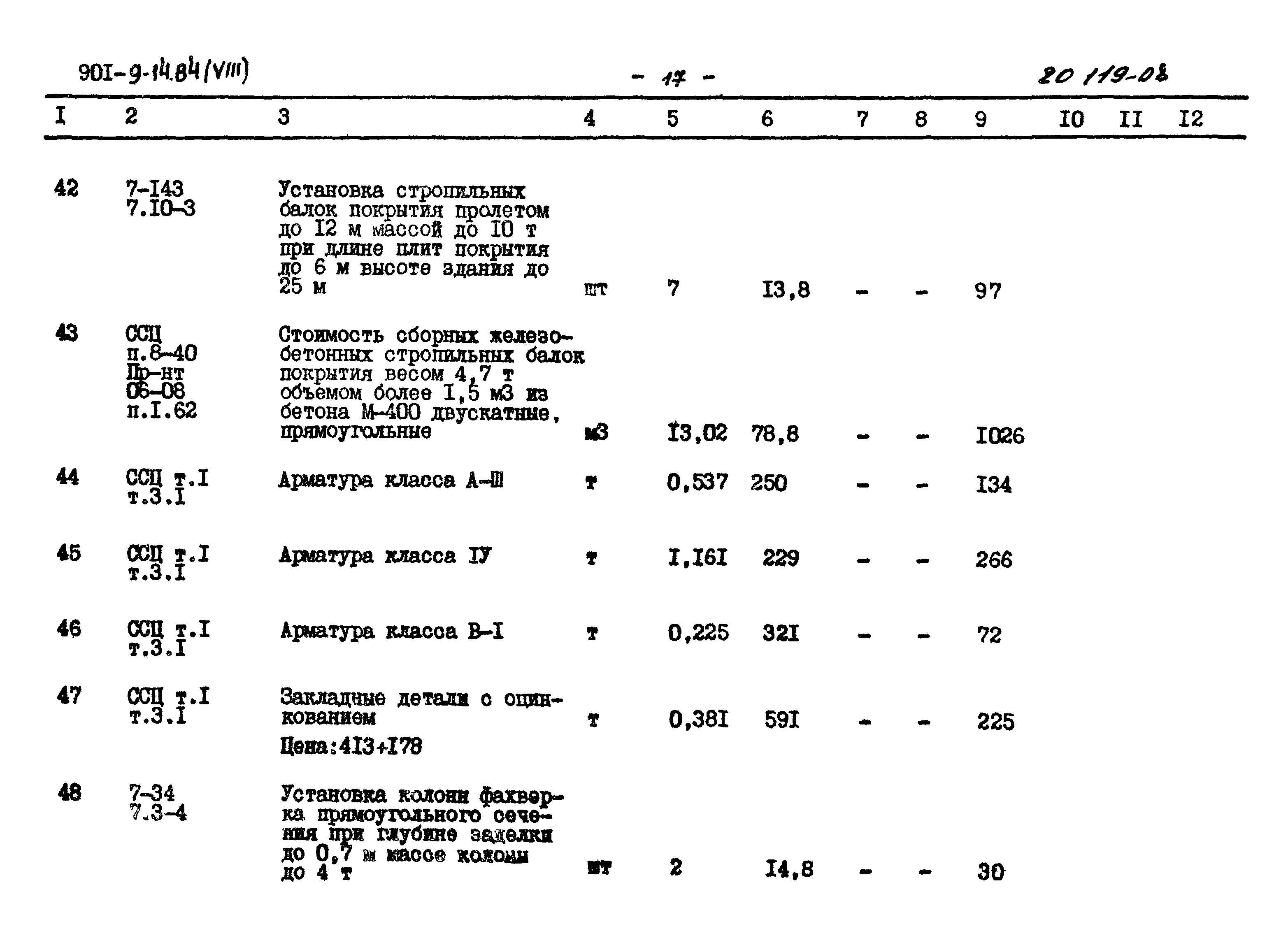 Типовой проект 901-9-14.84