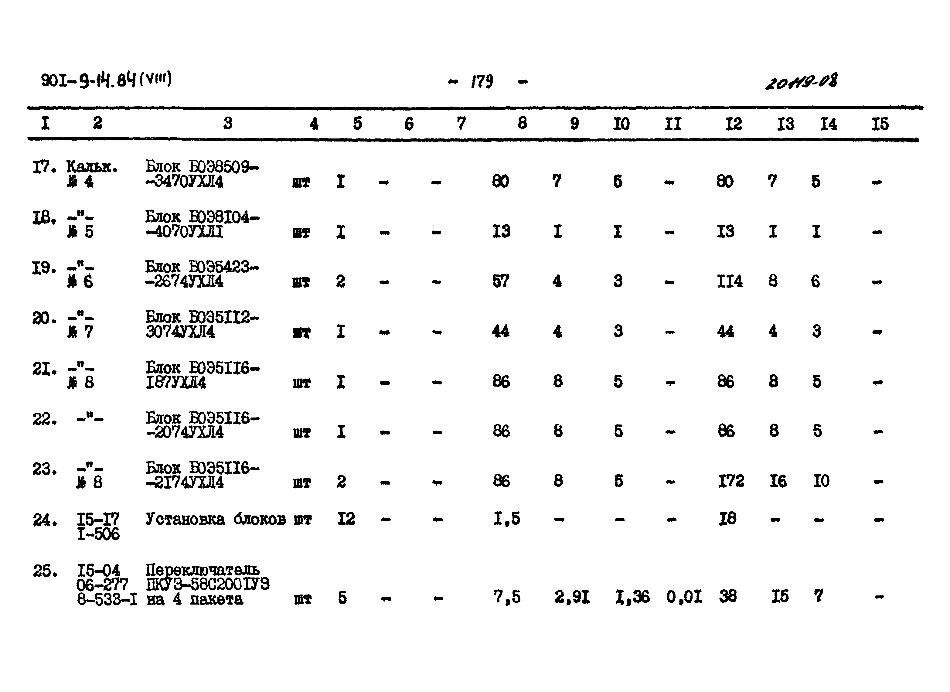 Типовой проект 901-9-14.84