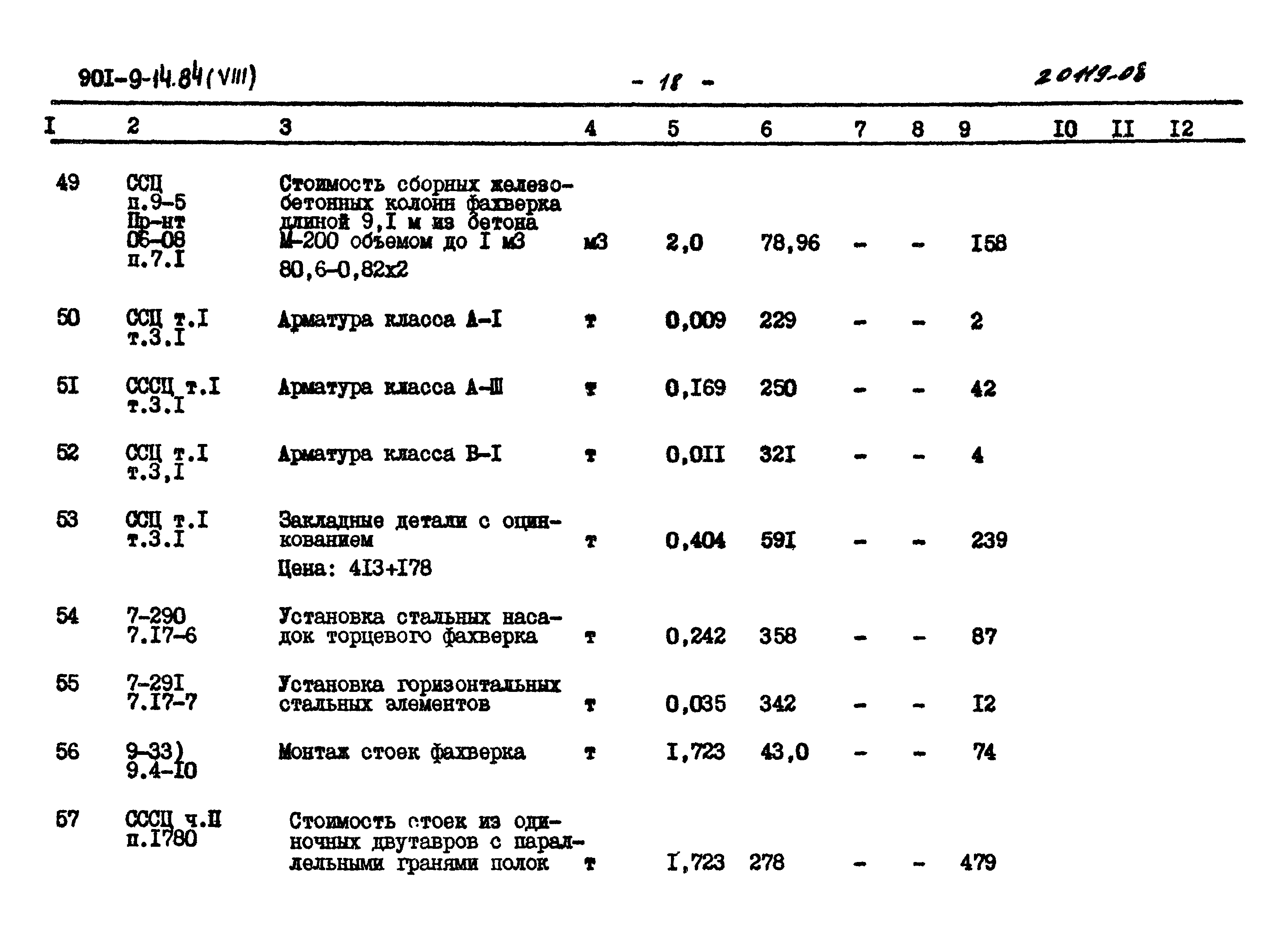 Типовой проект 901-9-14.84