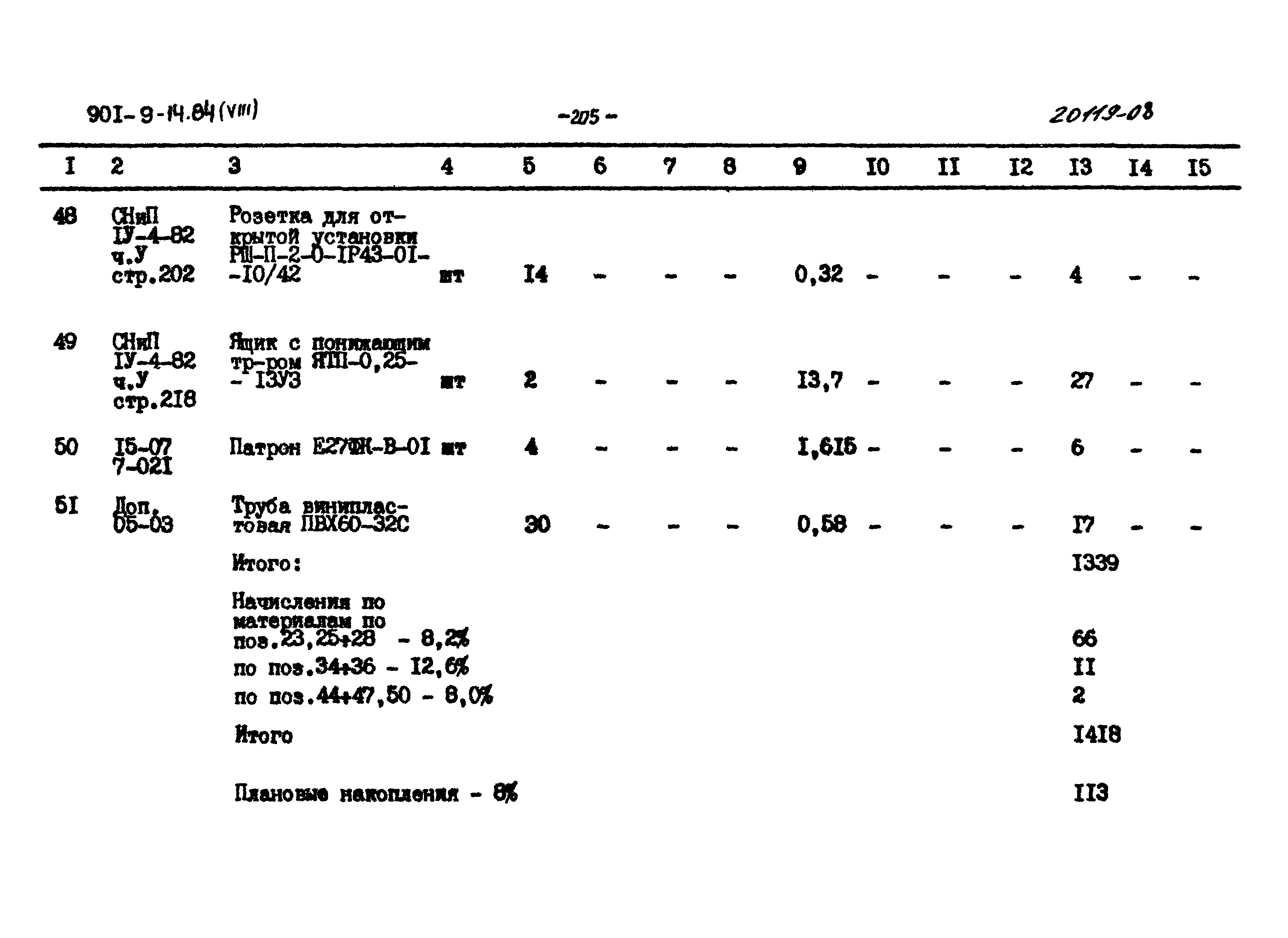 Типовой проект 901-9-14.84