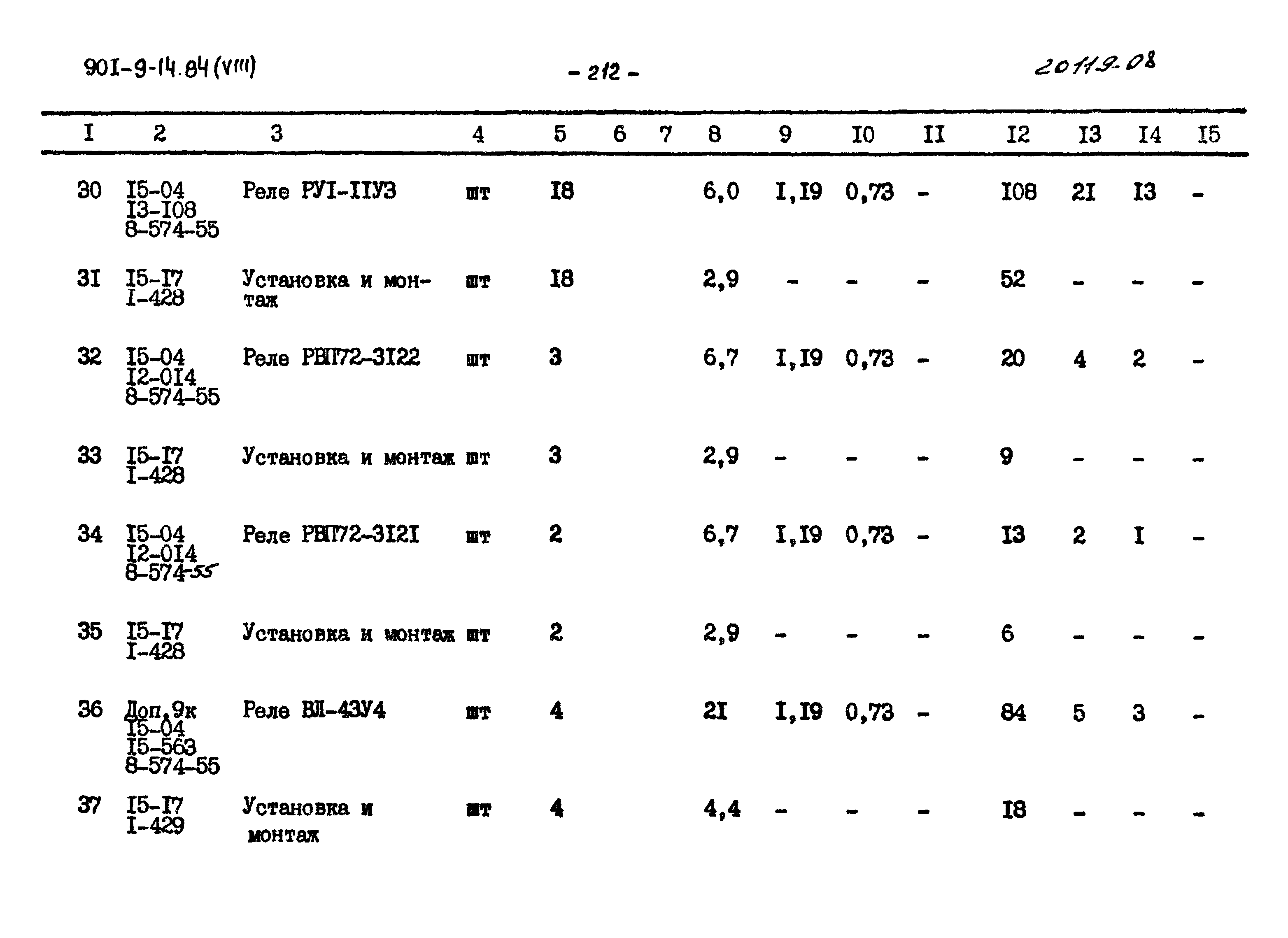Типовой проект 901-9-14.84