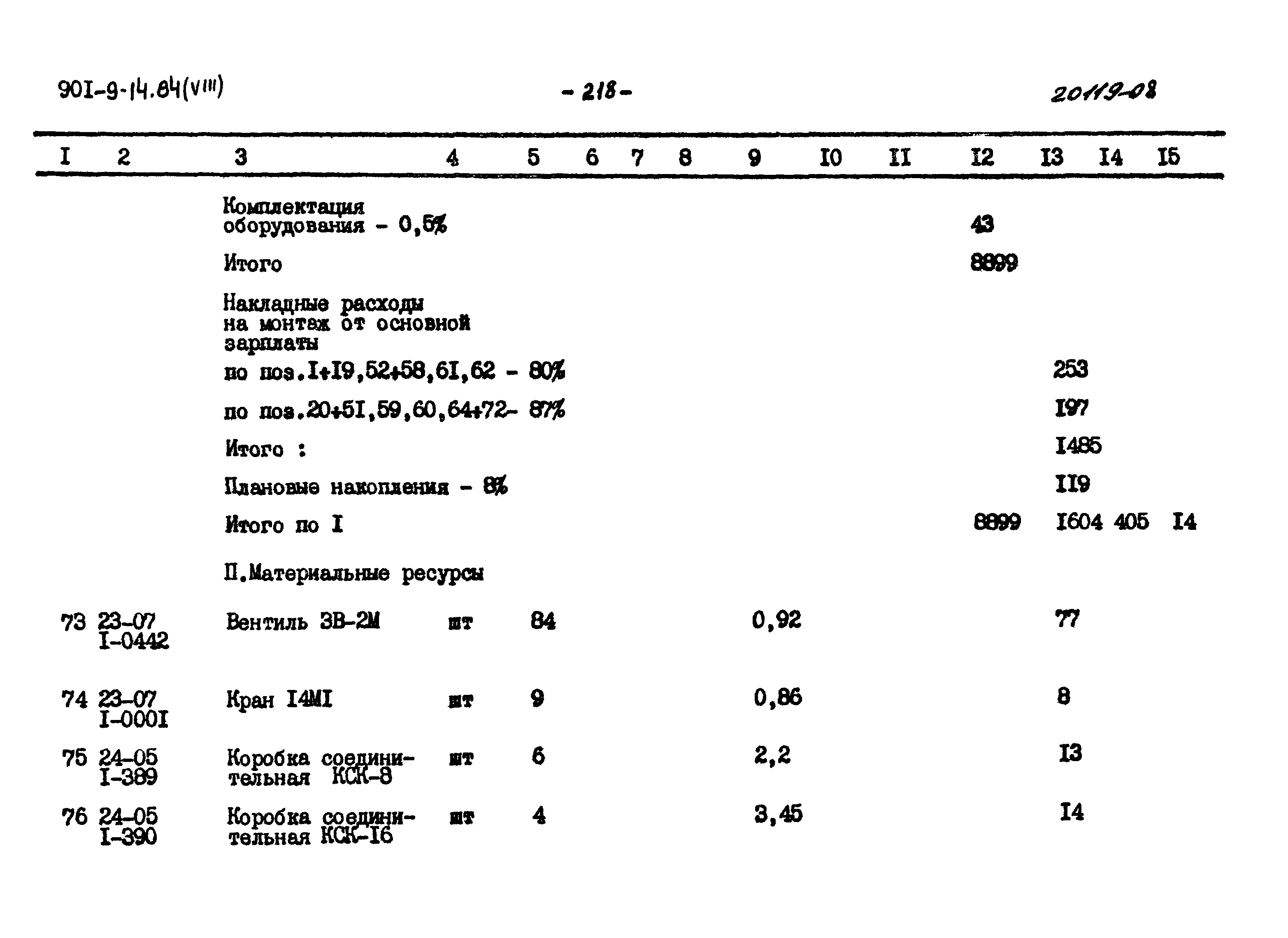 Типовой проект 901-9-14.84