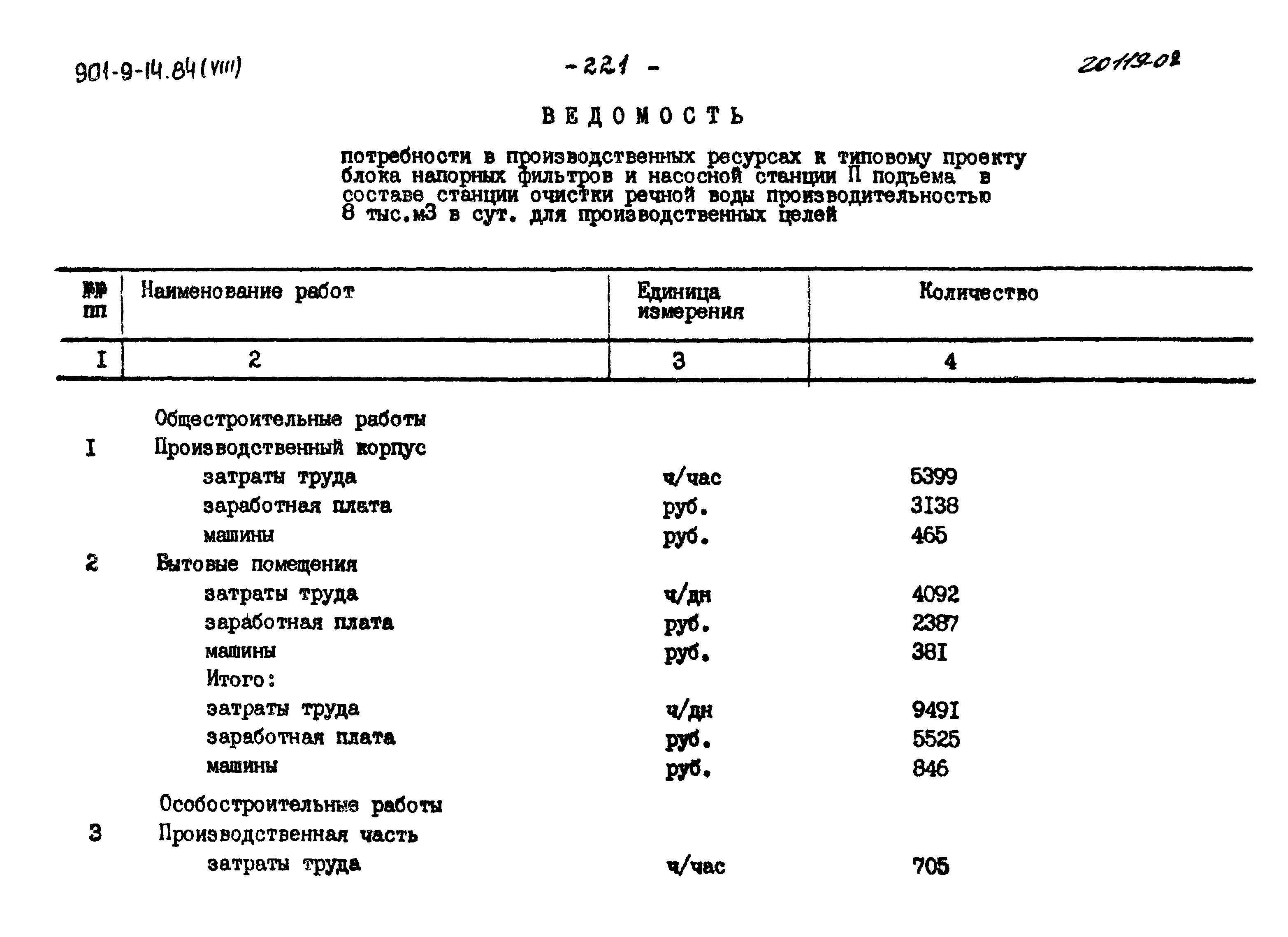 Типовой проект 901-9-14.84