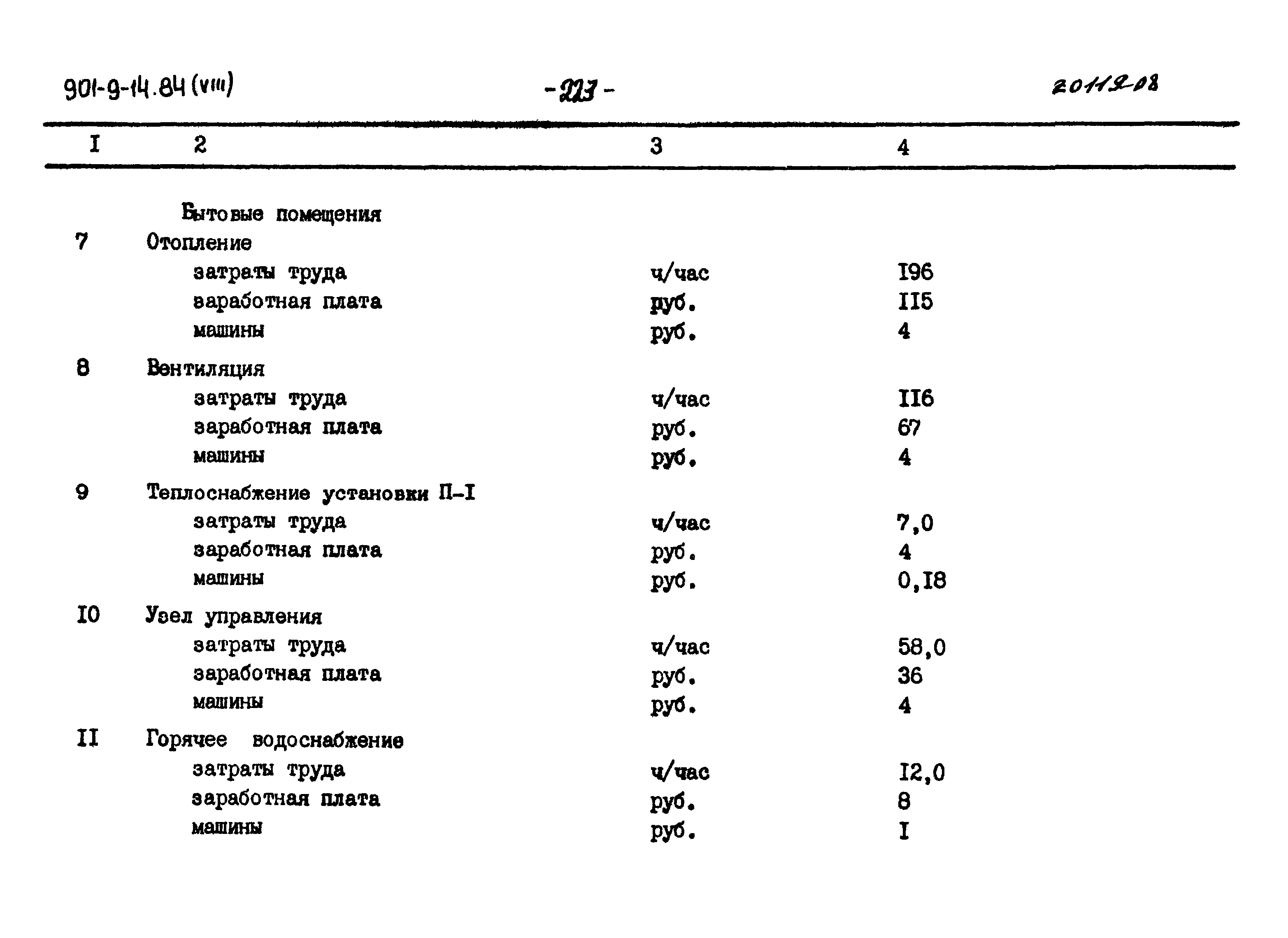 Типовой проект 901-9-14.84