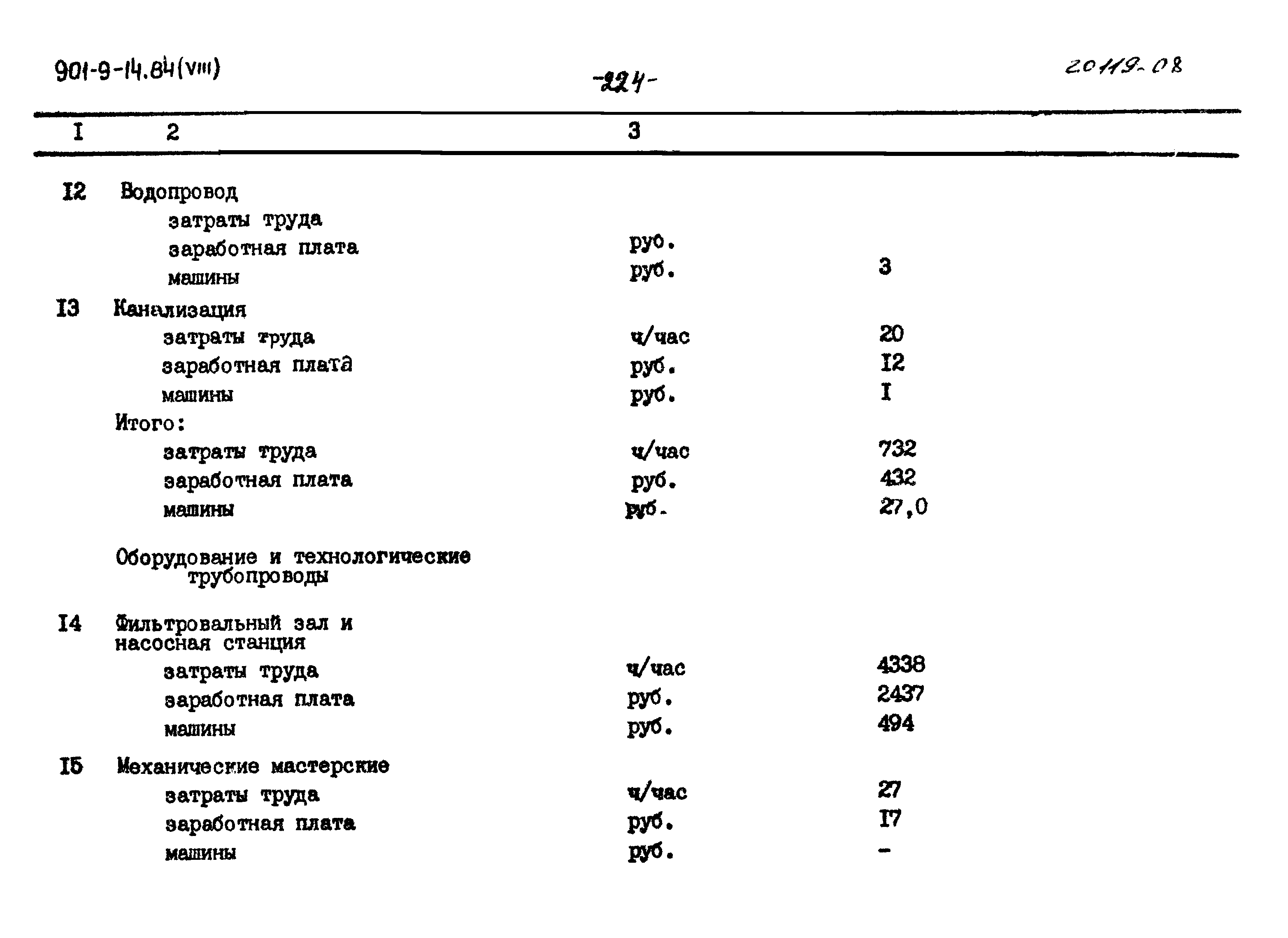 Типовой проект 901-9-14.84