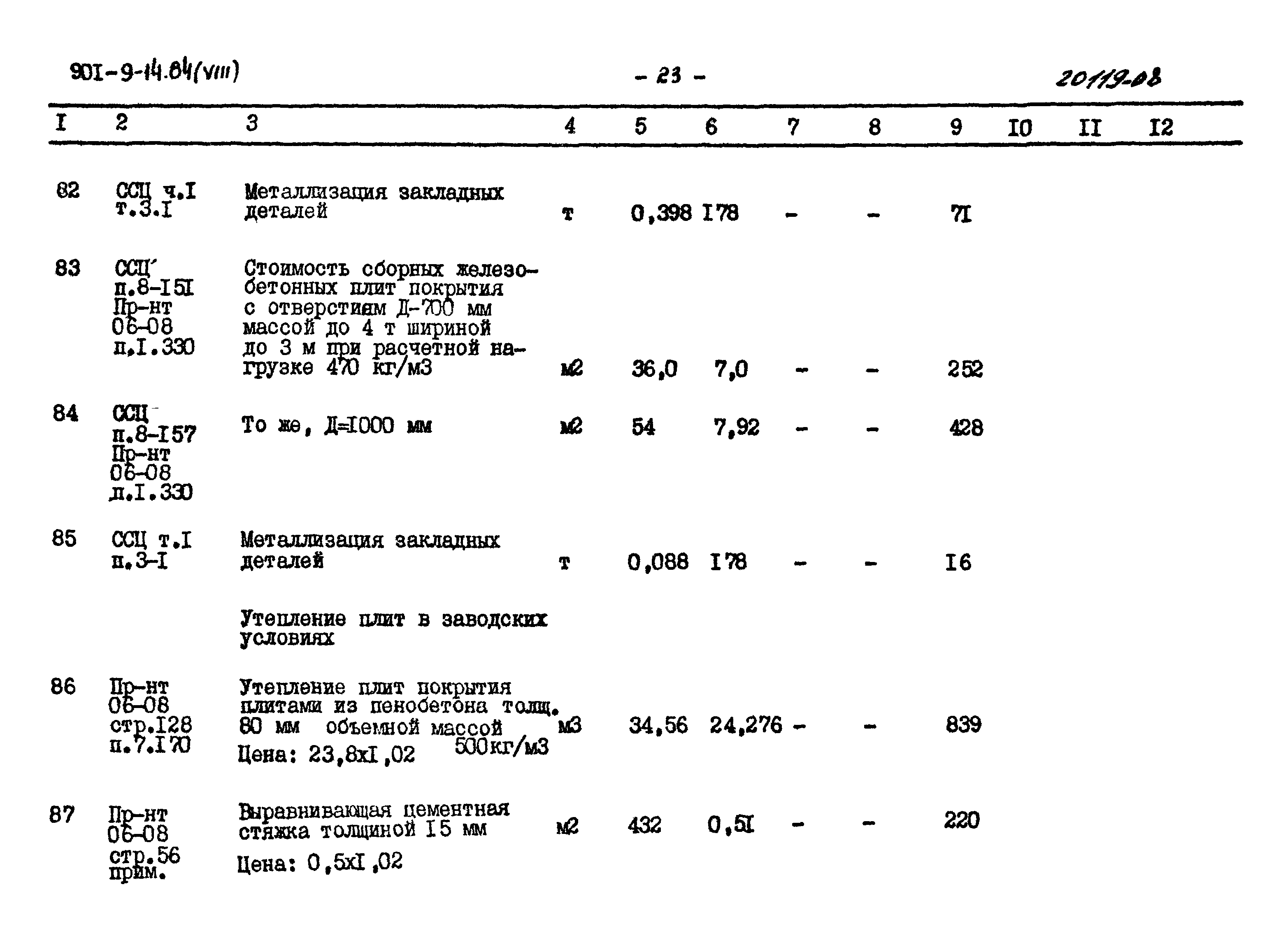 Типовой проект 901-9-14.84