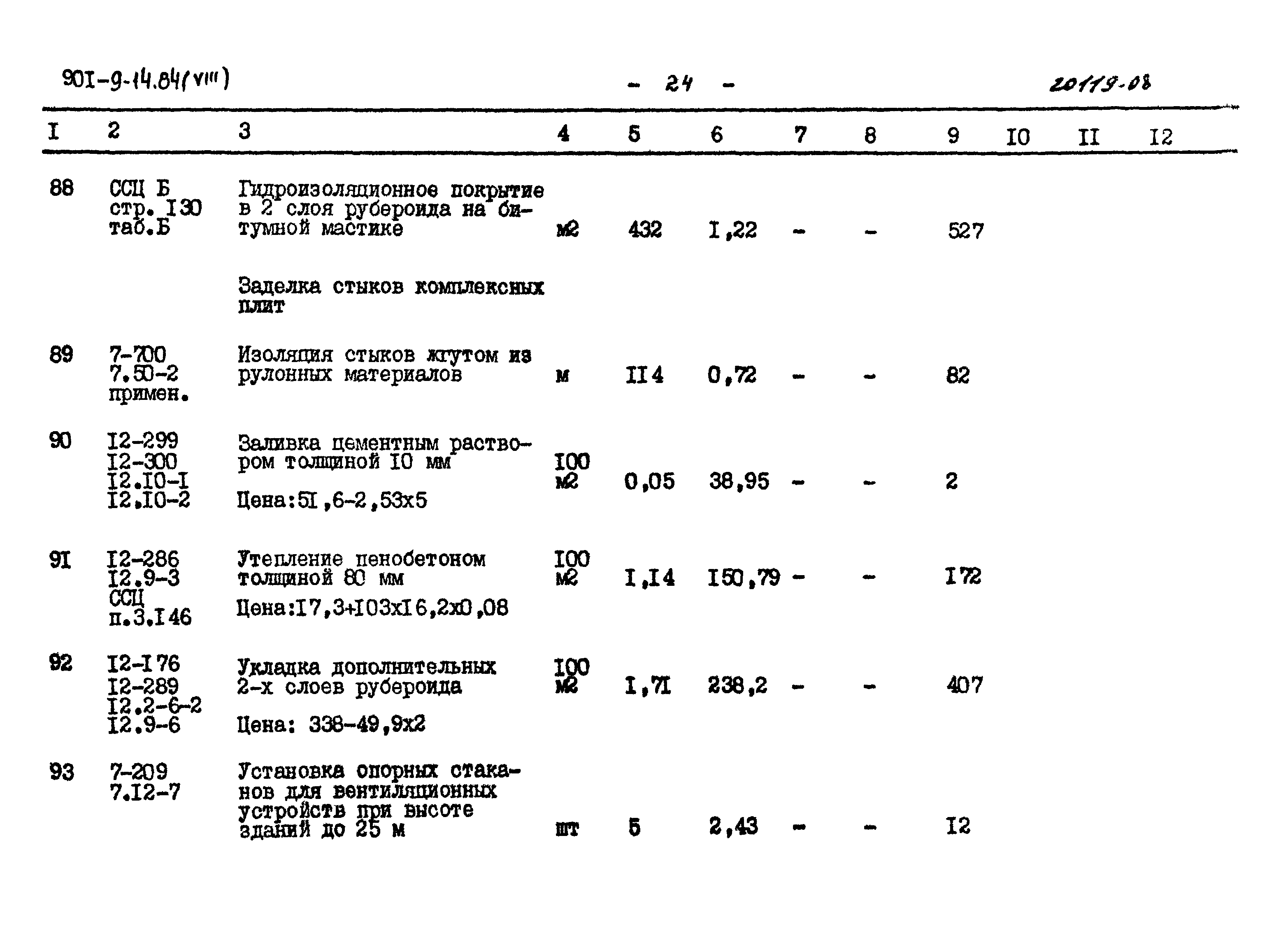 Типовой проект 901-9-14.84