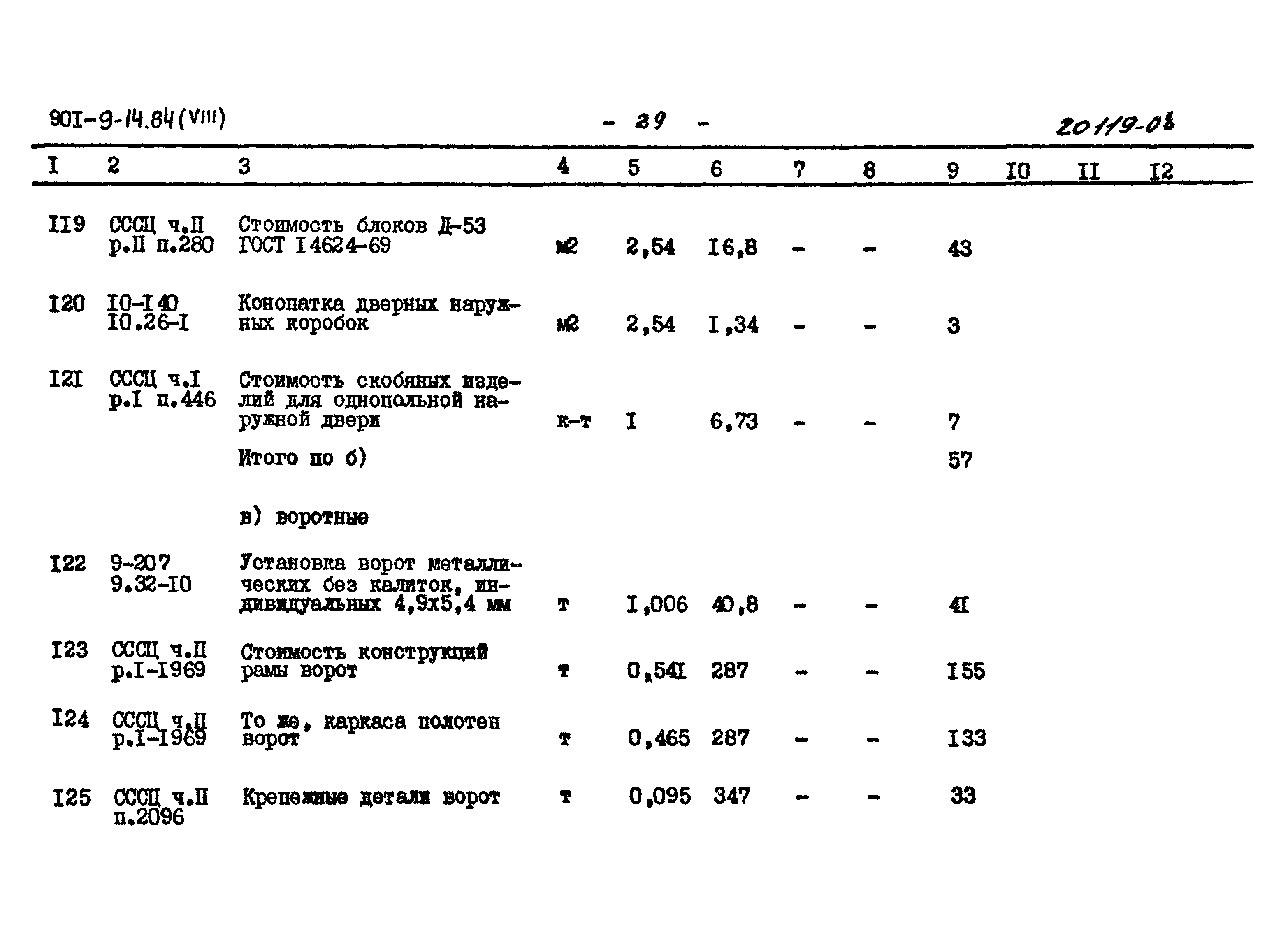 Типовой проект 901-9-14.84