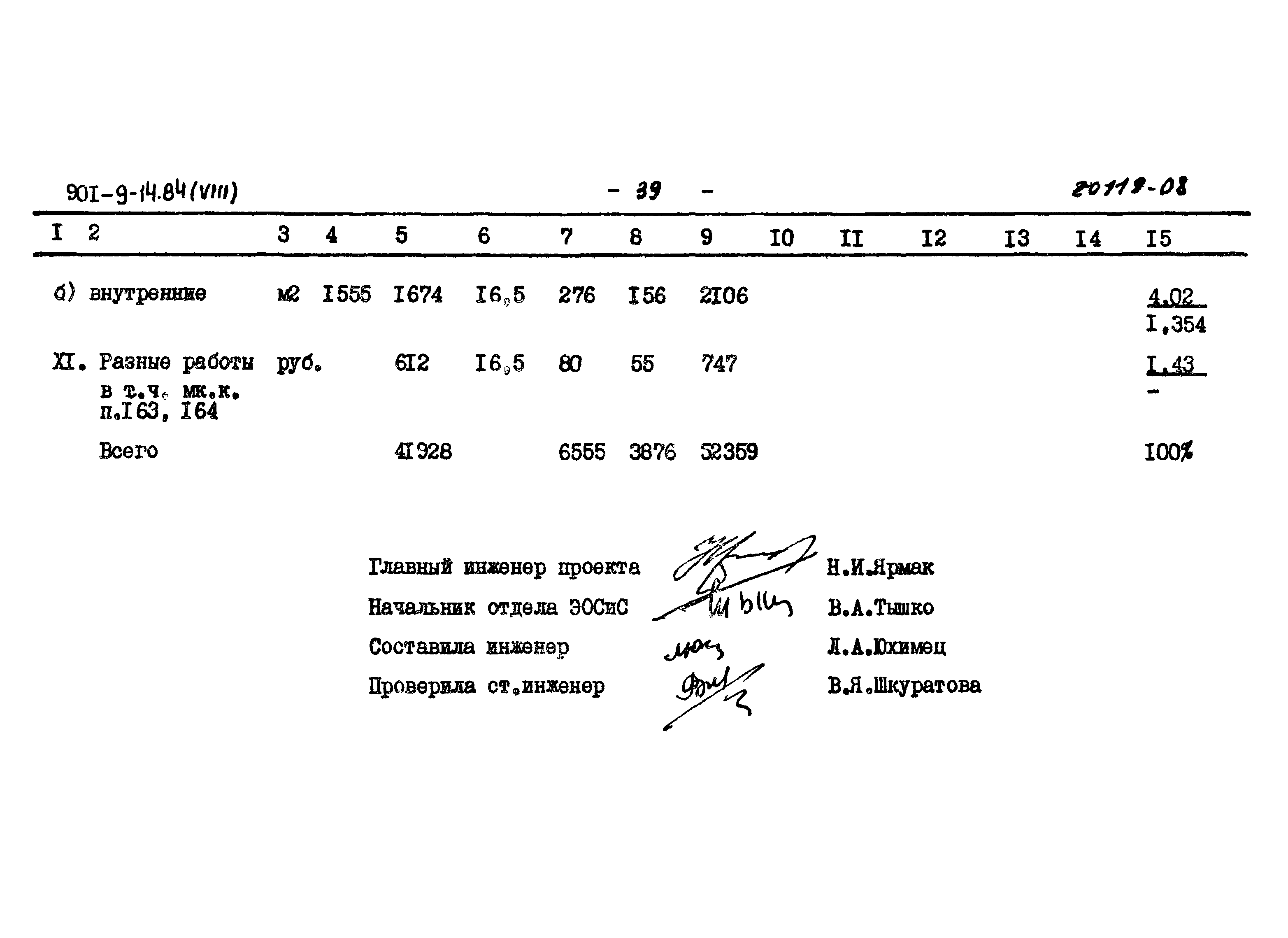 Типовой проект 901-9-14.84