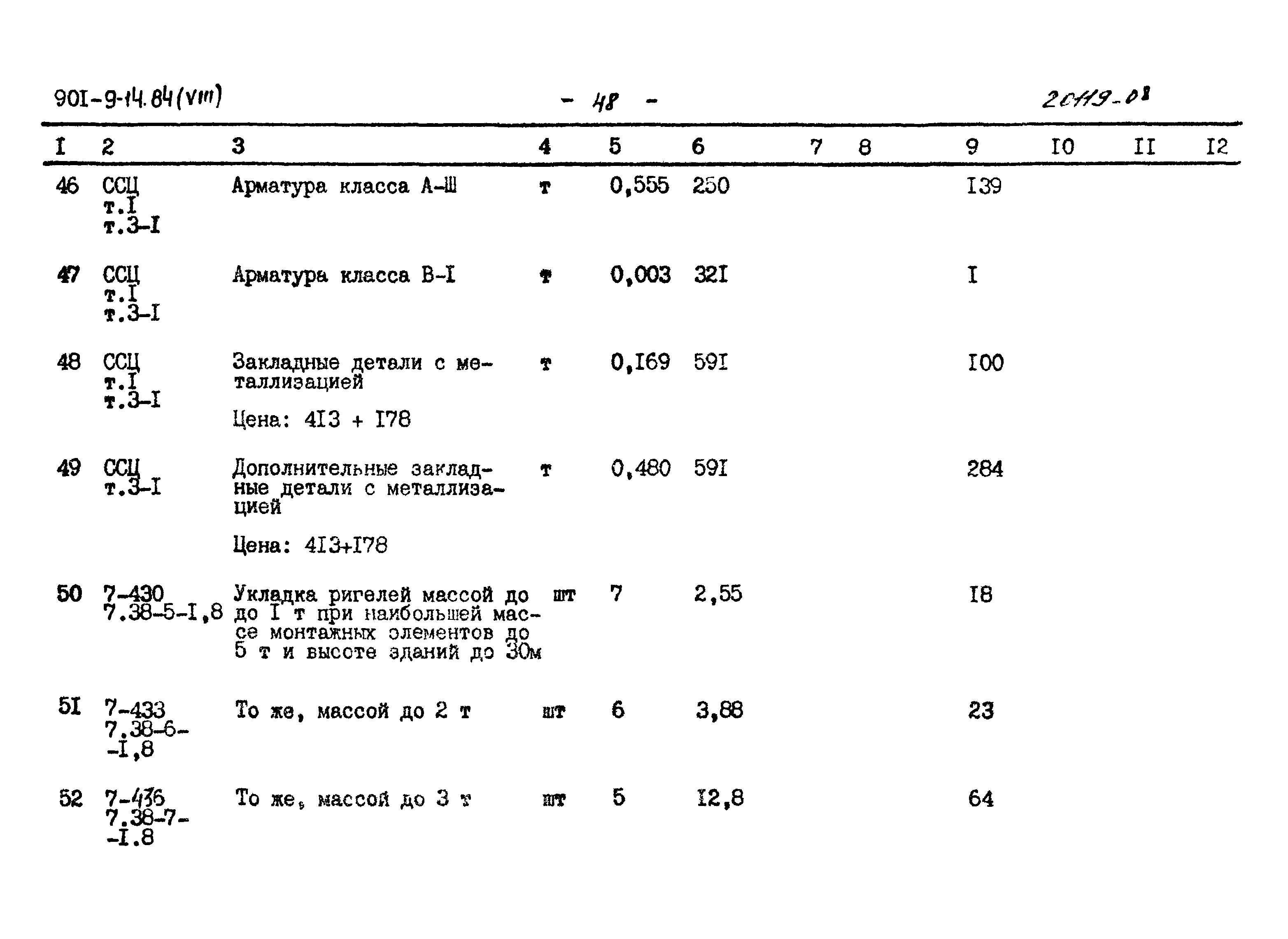 Типовой проект 901-9-14.84