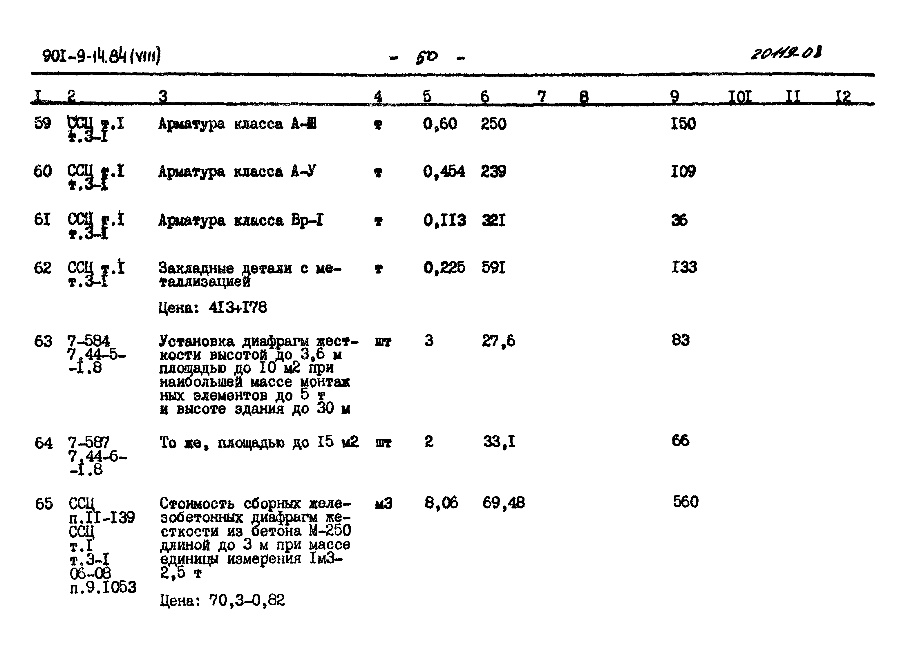 Типовой проект 901-9-14.84