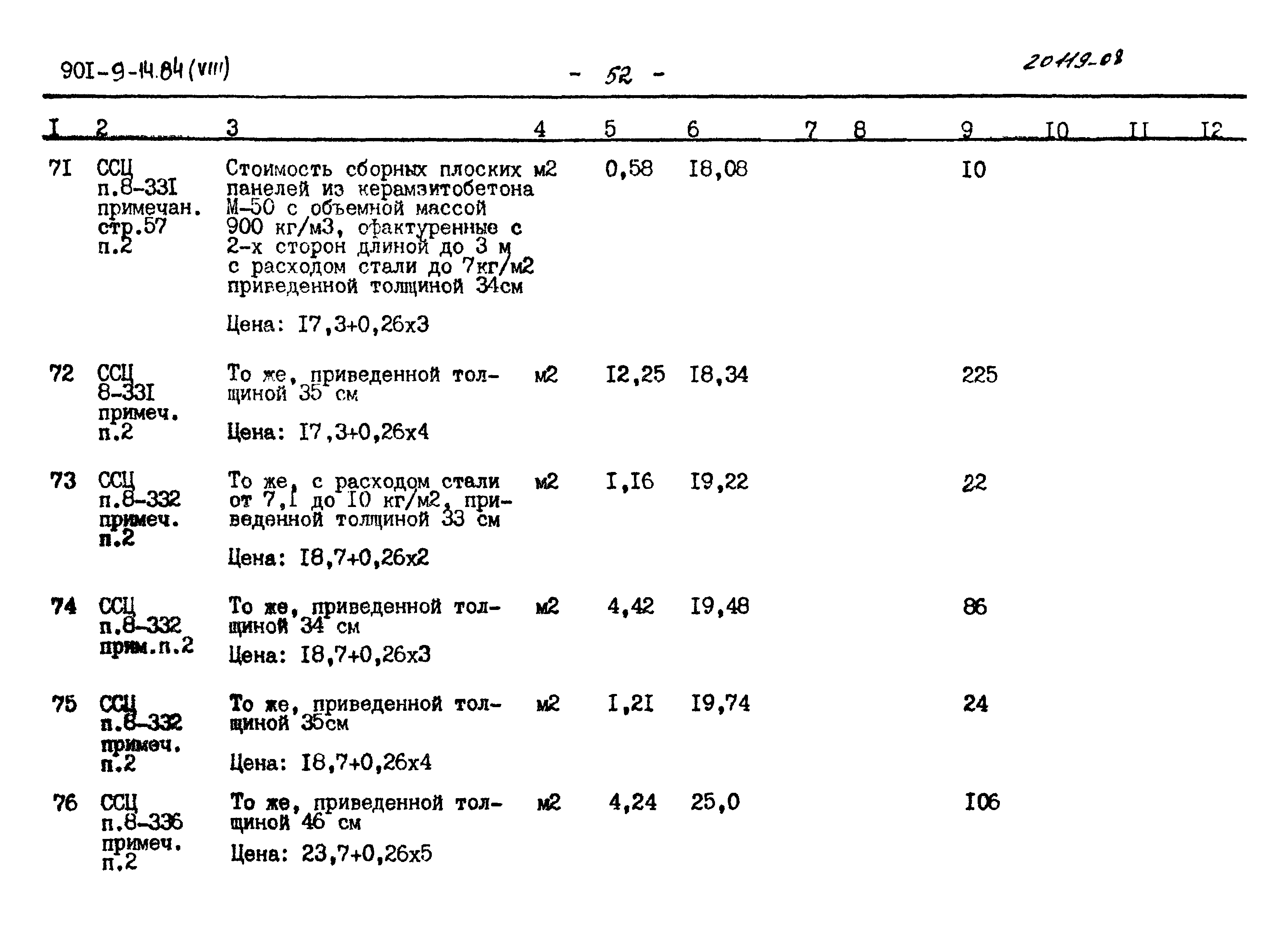 Типовой проект 901-9-14.84