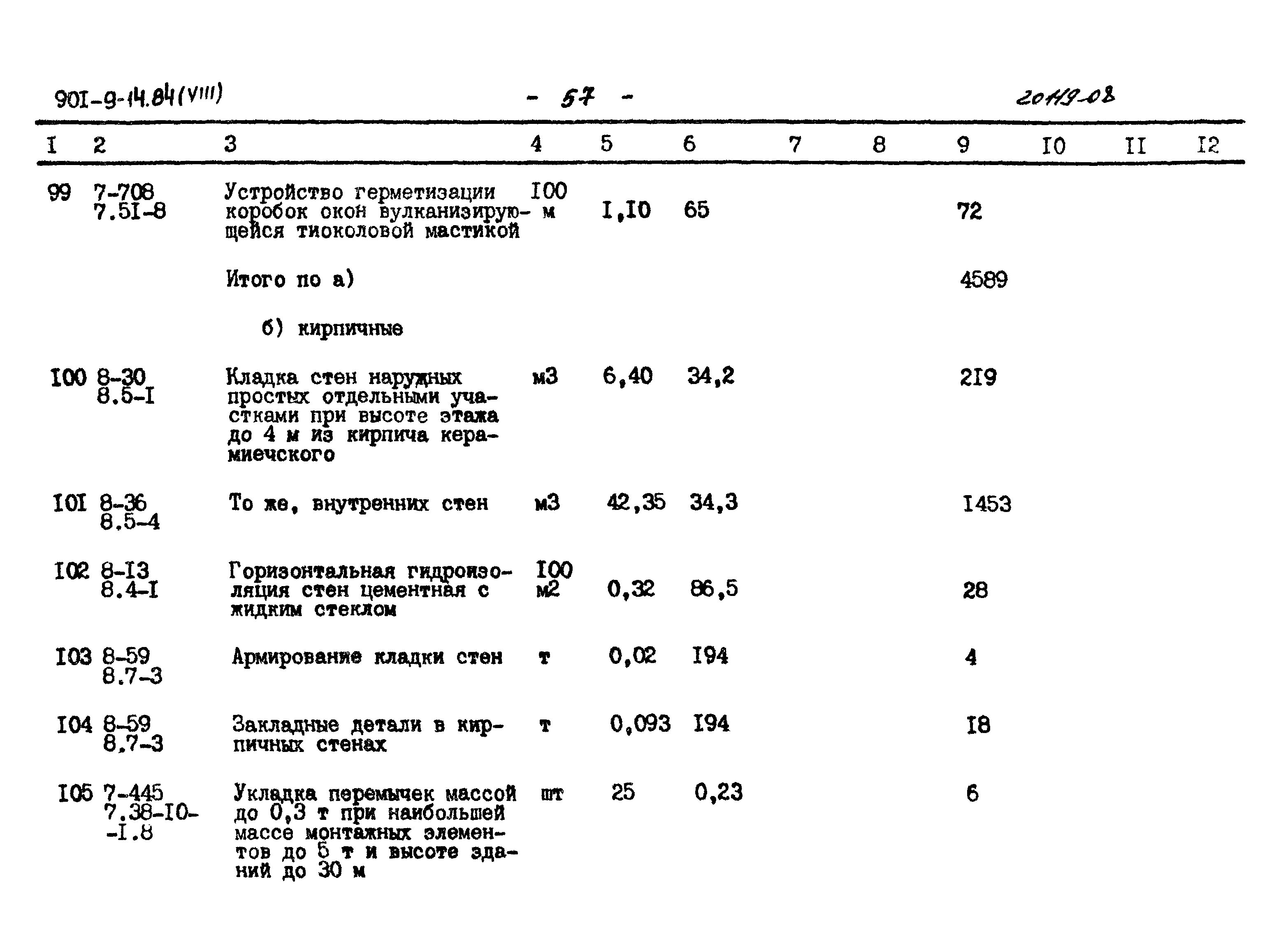 Типовой проект 901-9-14.84