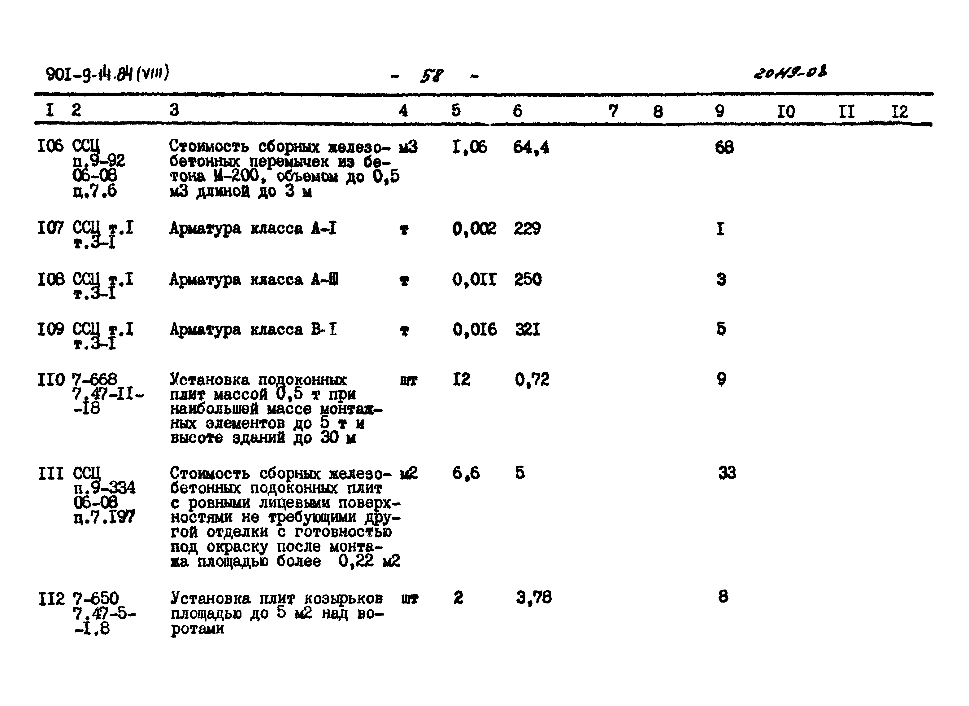 Типовой проект 901-9-14.84