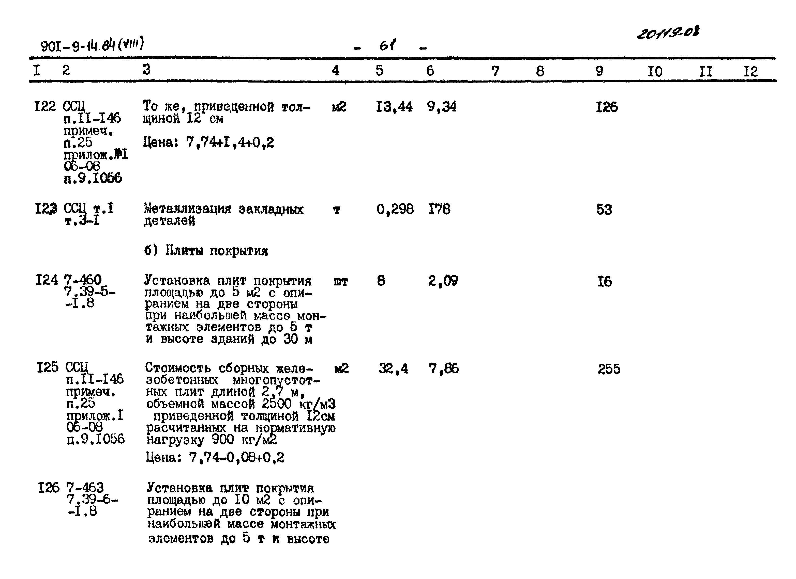 Типовой проект 901-9-14.84