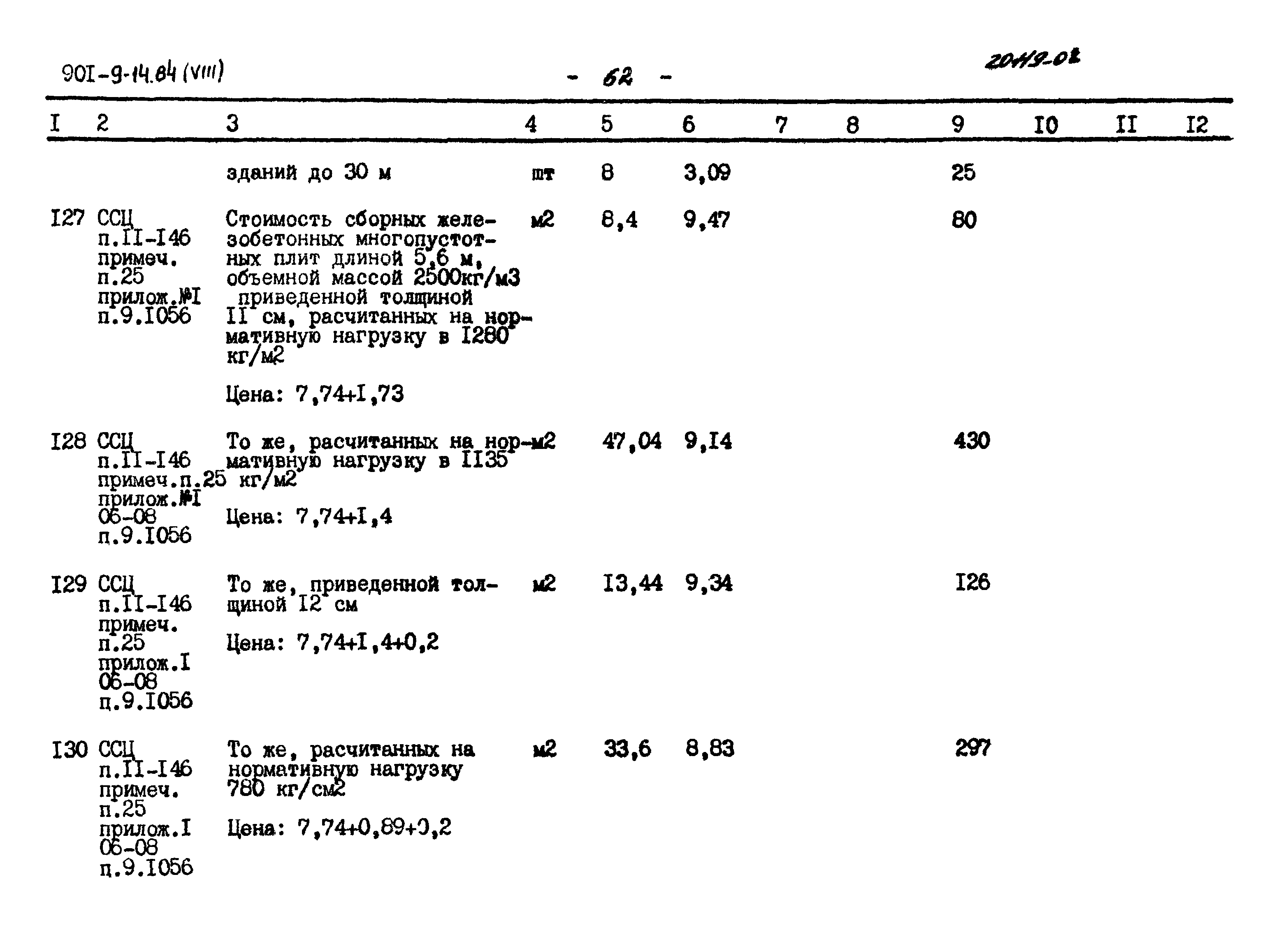 Типовой проект 901-9-14.84