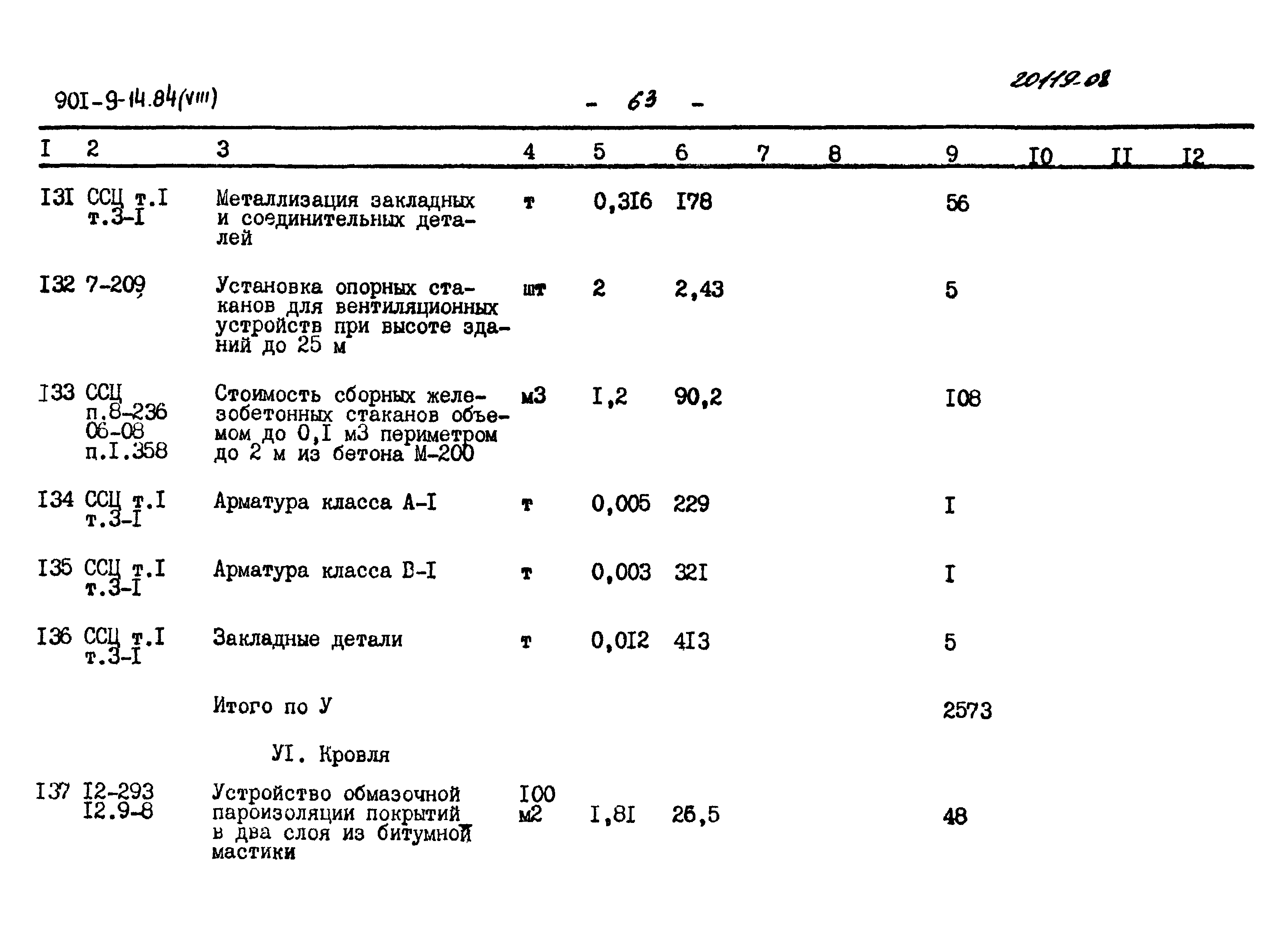 Типовой проект 901-9-14.84