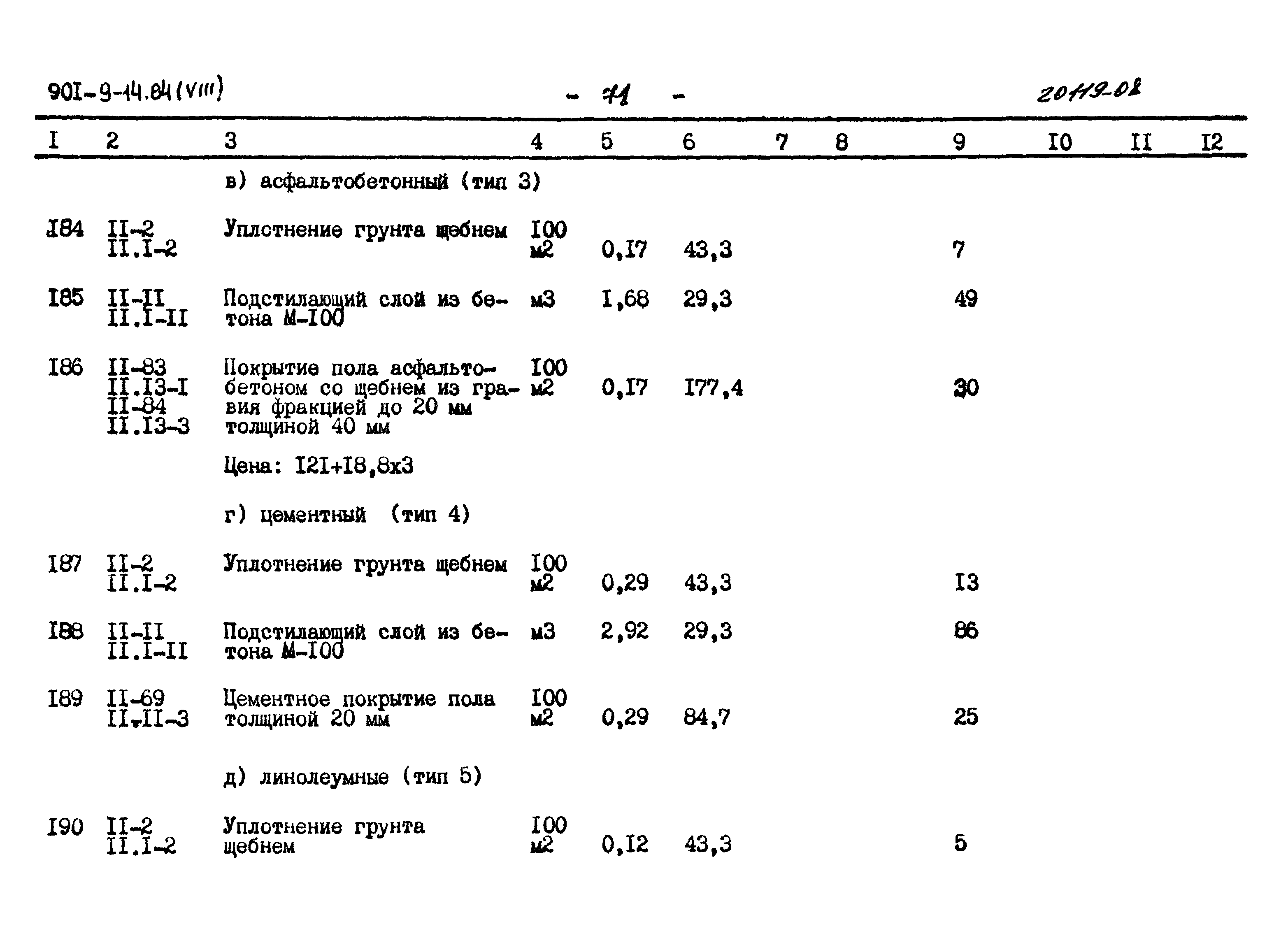 Типовой проект 901-9-14.84
