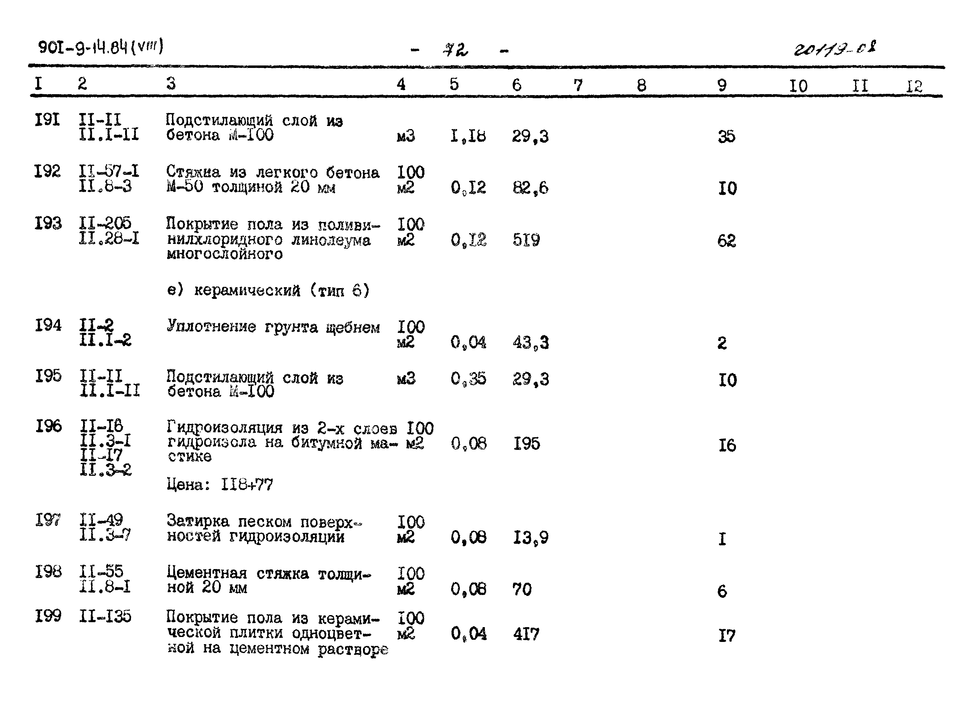 Типовой проект 901-9-14.84