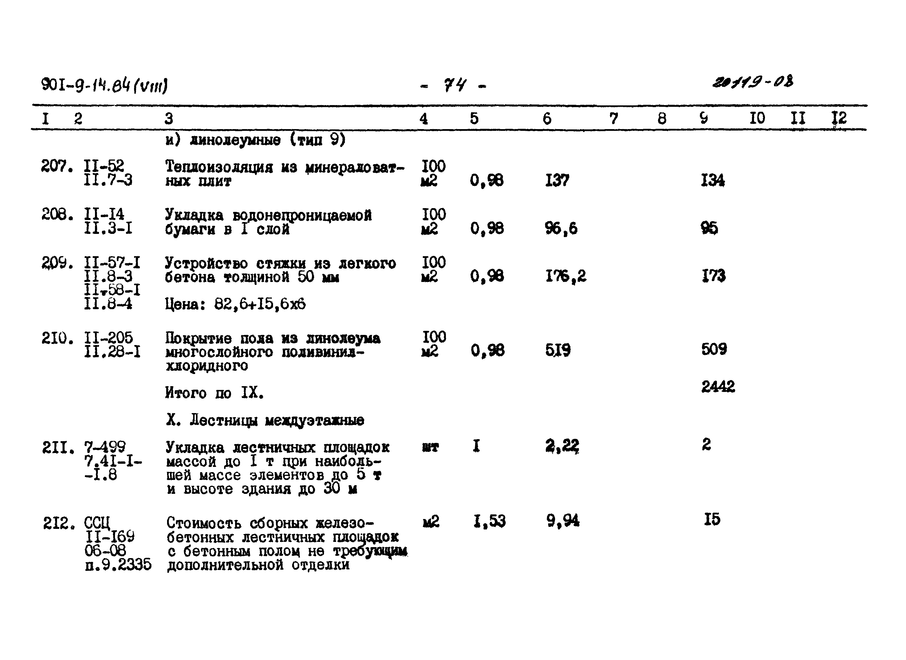 Типовой проект 901-9-14.84