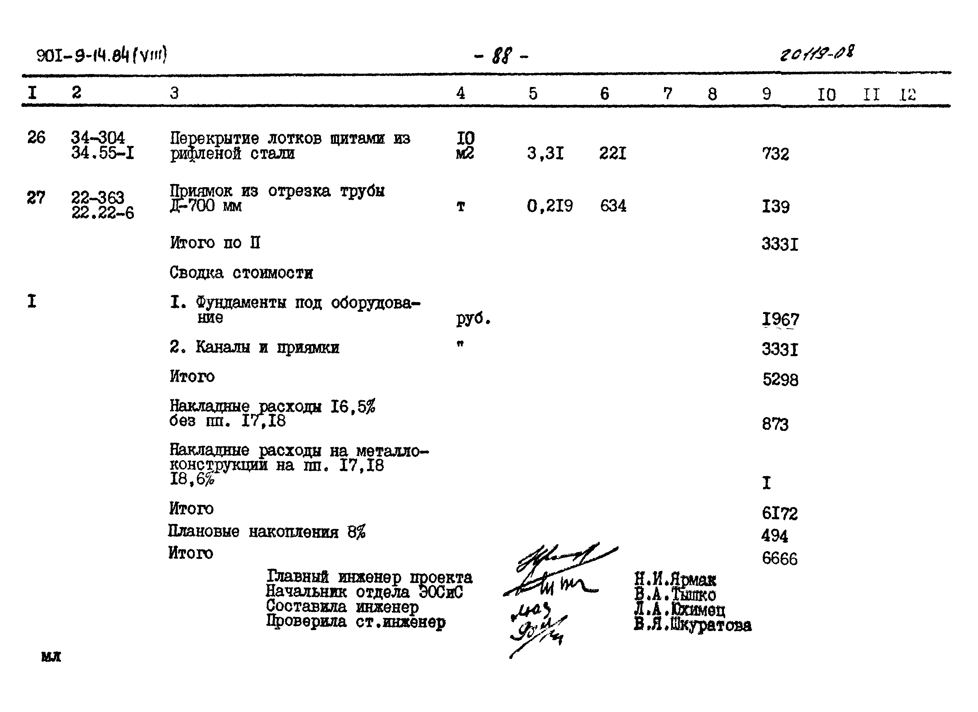 Типовой проект 901-9-14.84