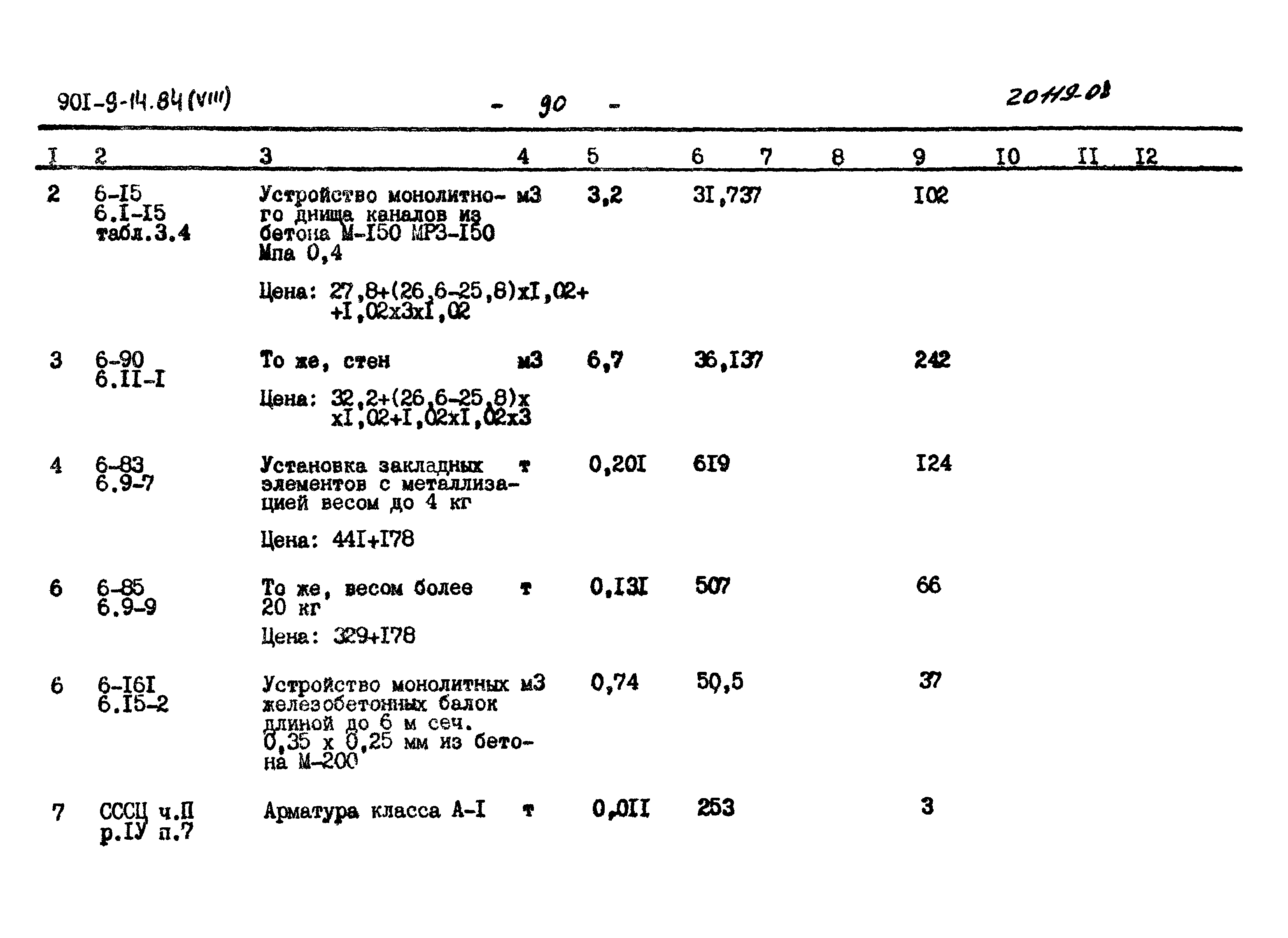 Типовой проект 901-9-14.84