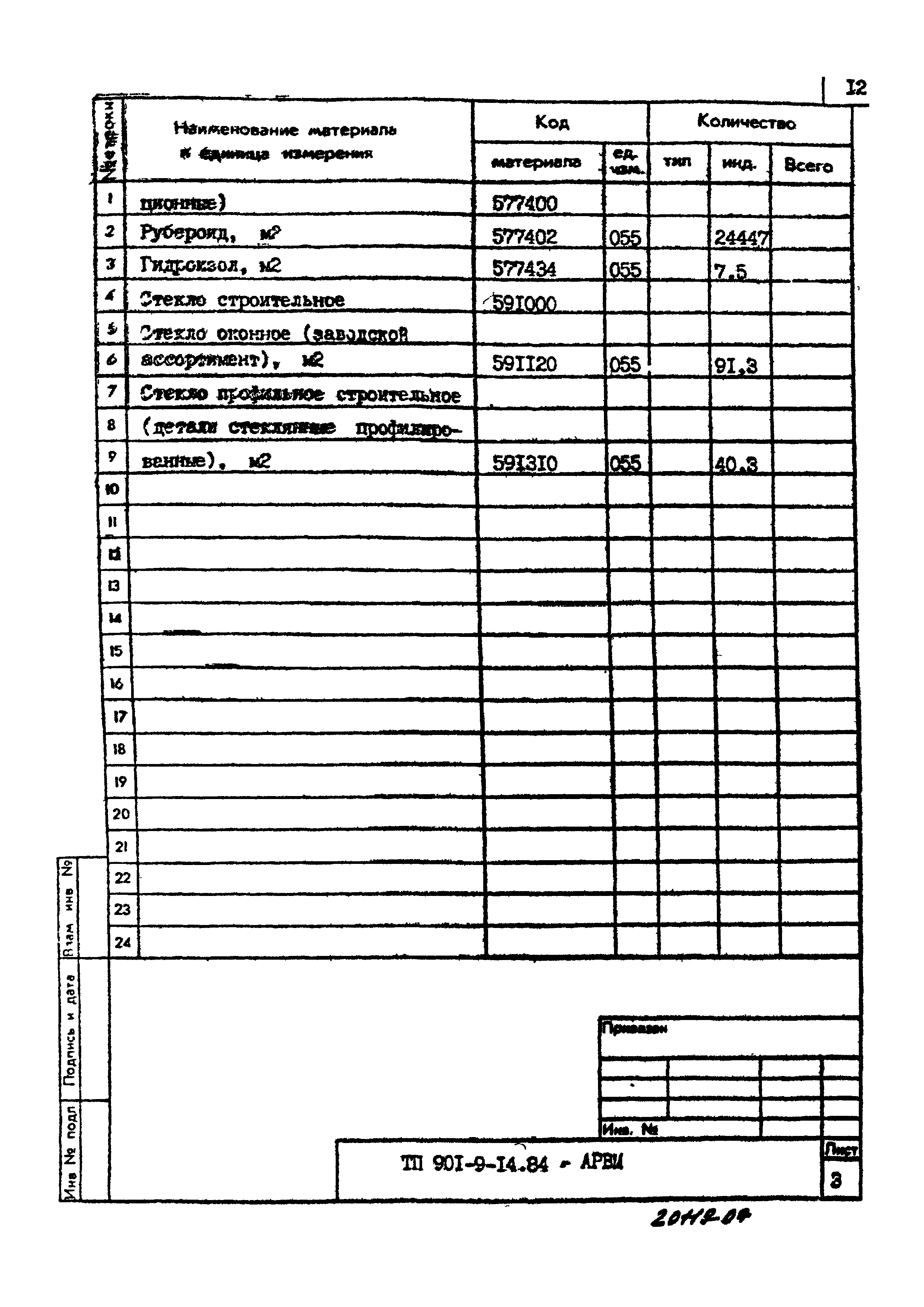 Типовой проект 901-9-14.84