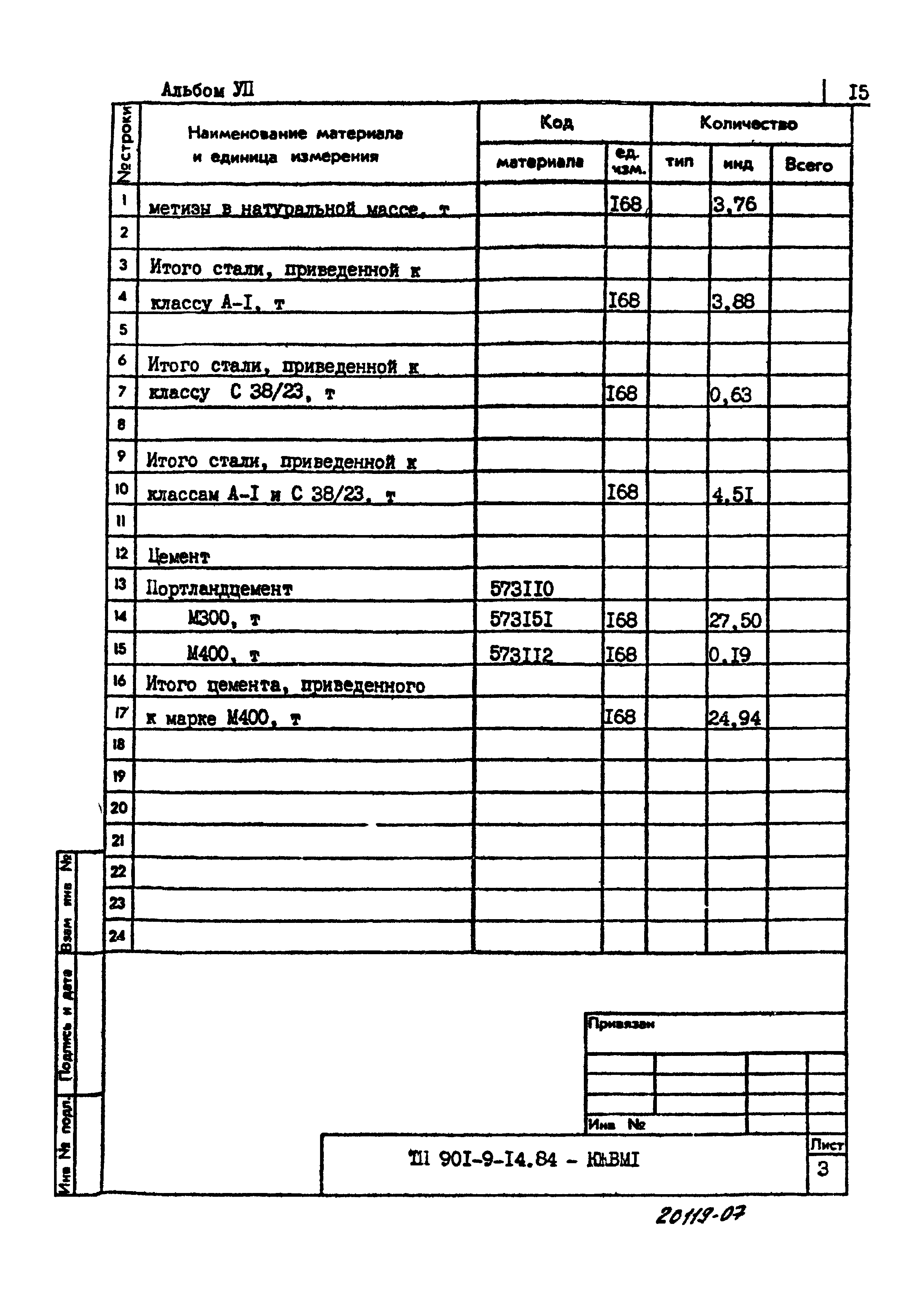 Типовой проект 901-9-14.84