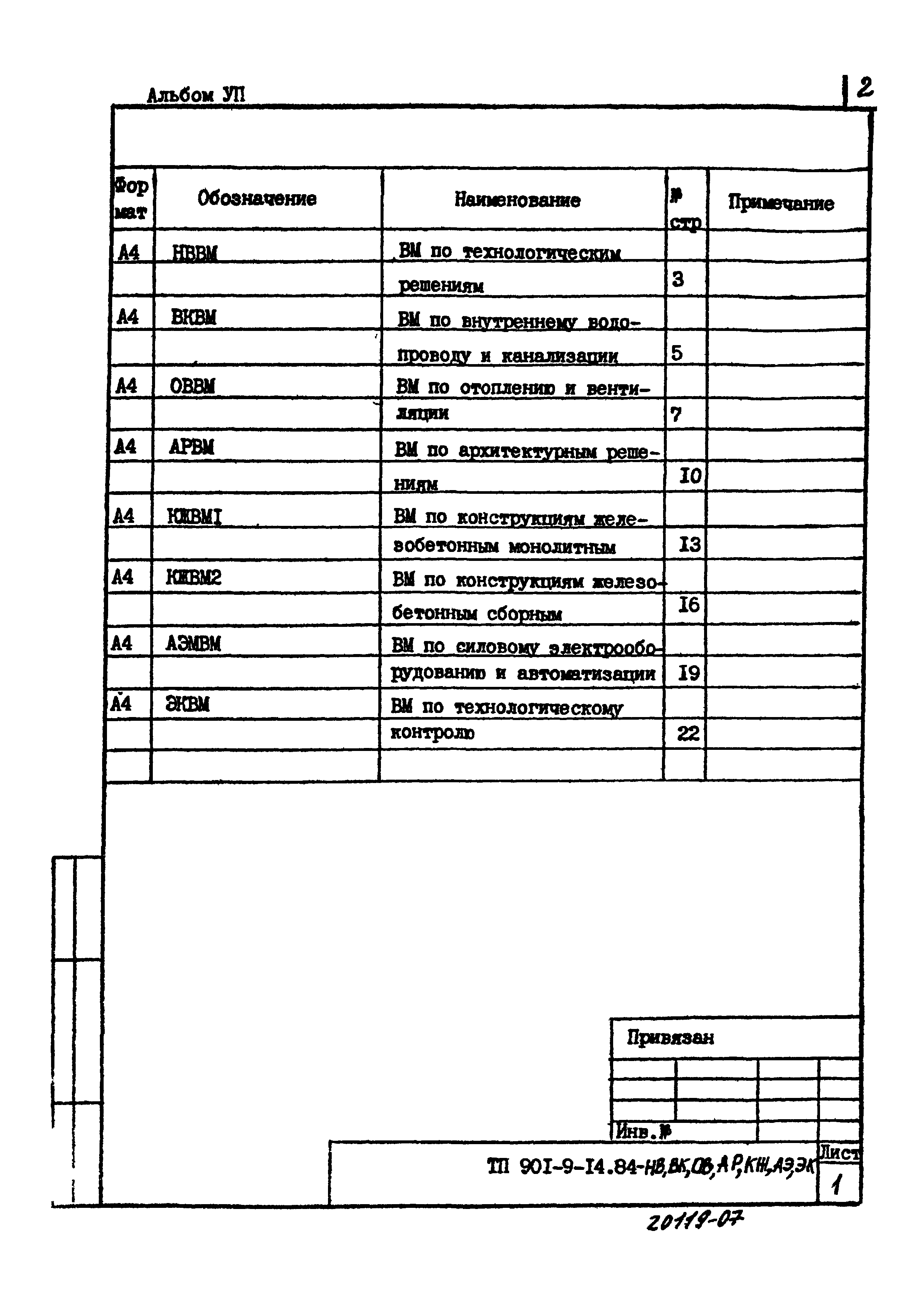 Типовой проект 901-9-14.84