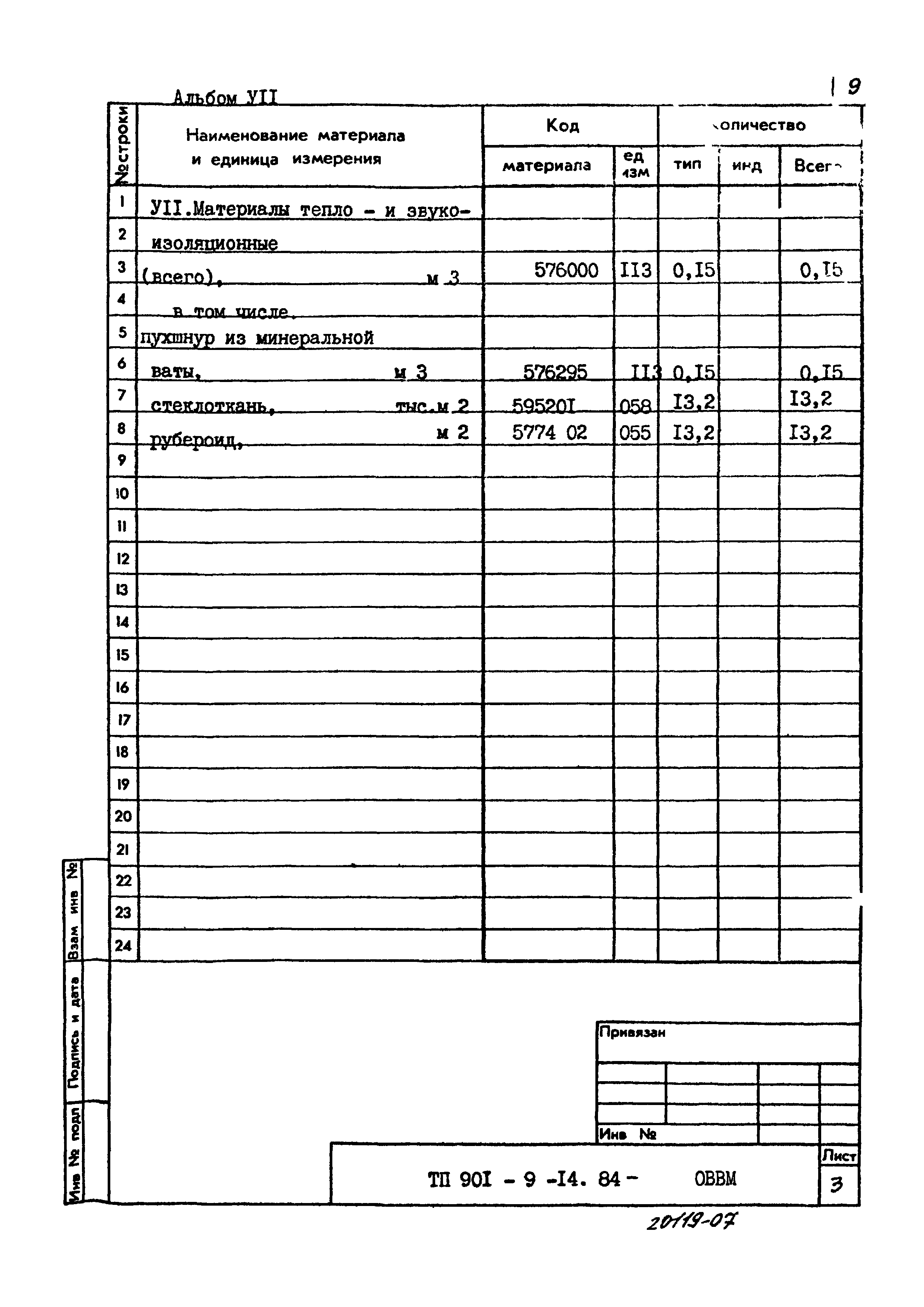 Типовой проект 901-9-14.84