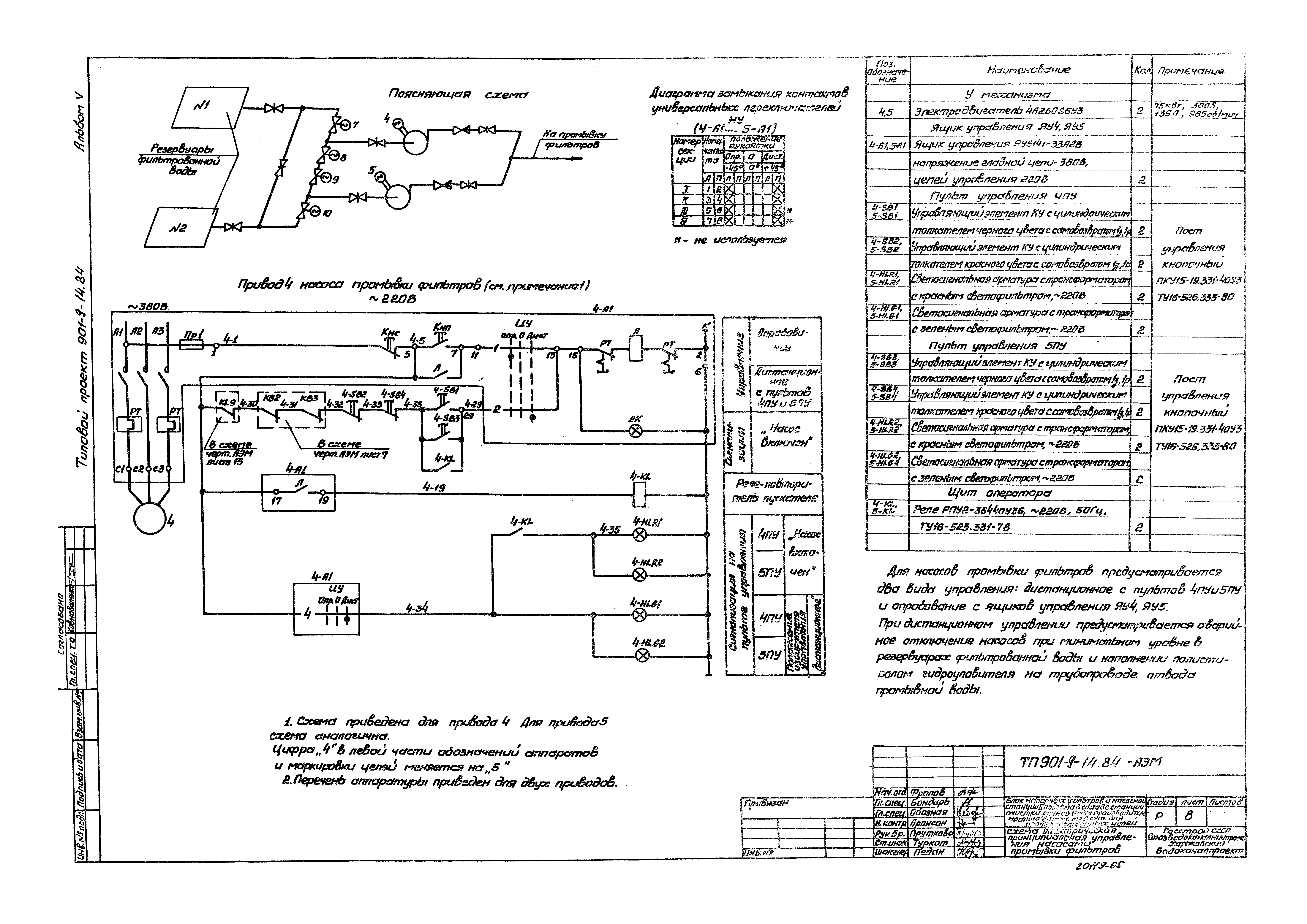 Типовой проект 901-9-14.84