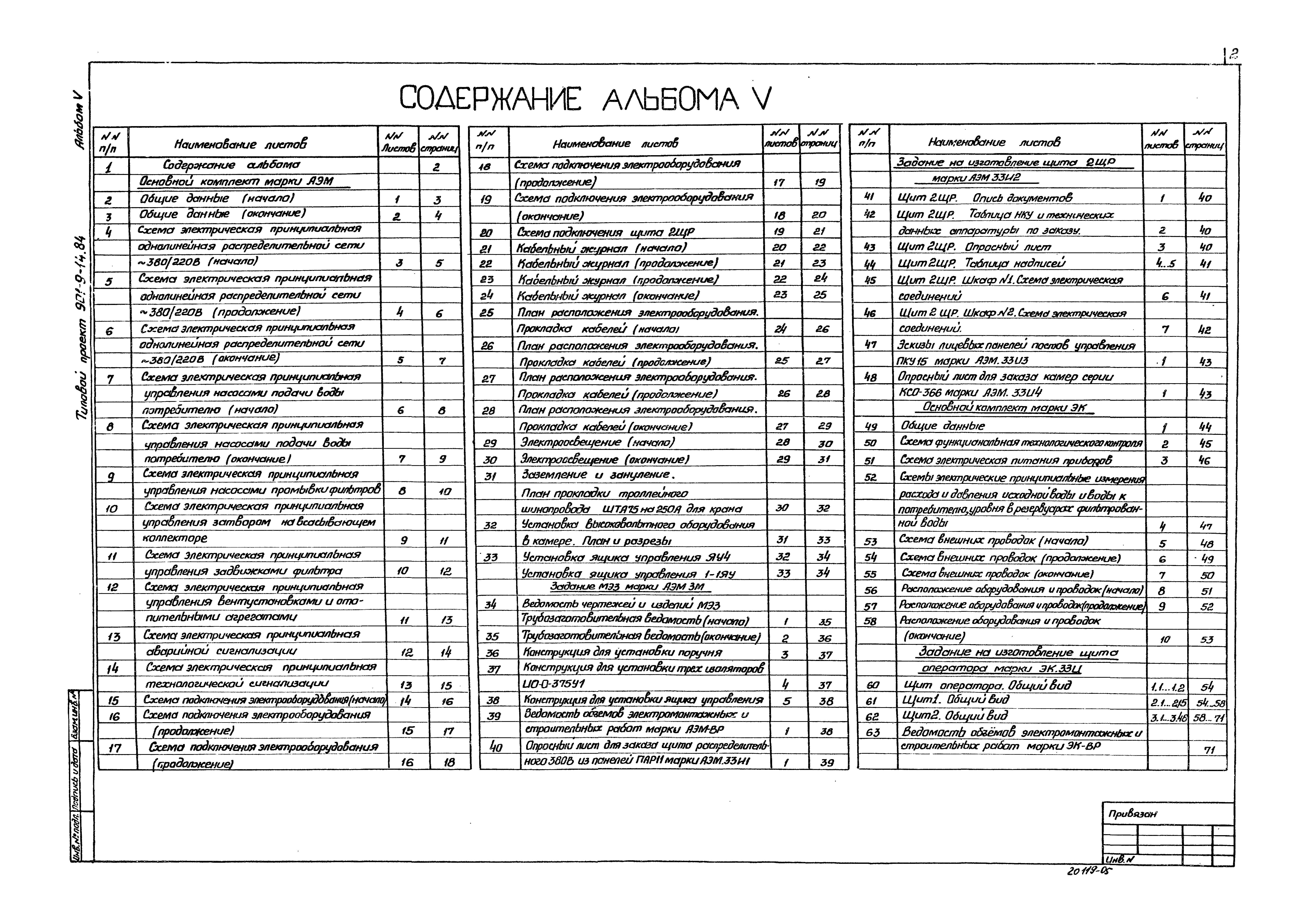 Типовой проект 901-9-14.84