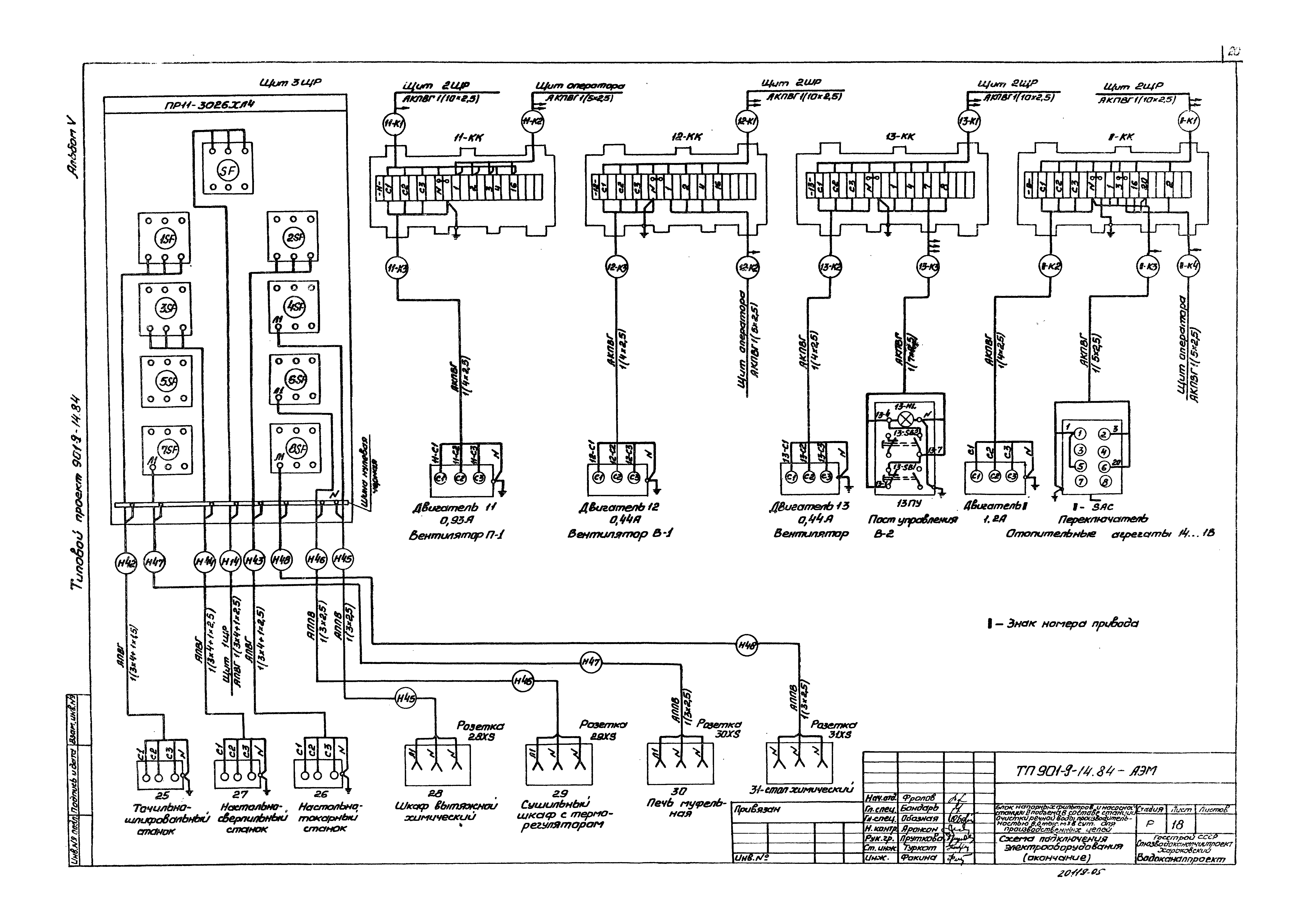 Типовой проект 901-9-14.84