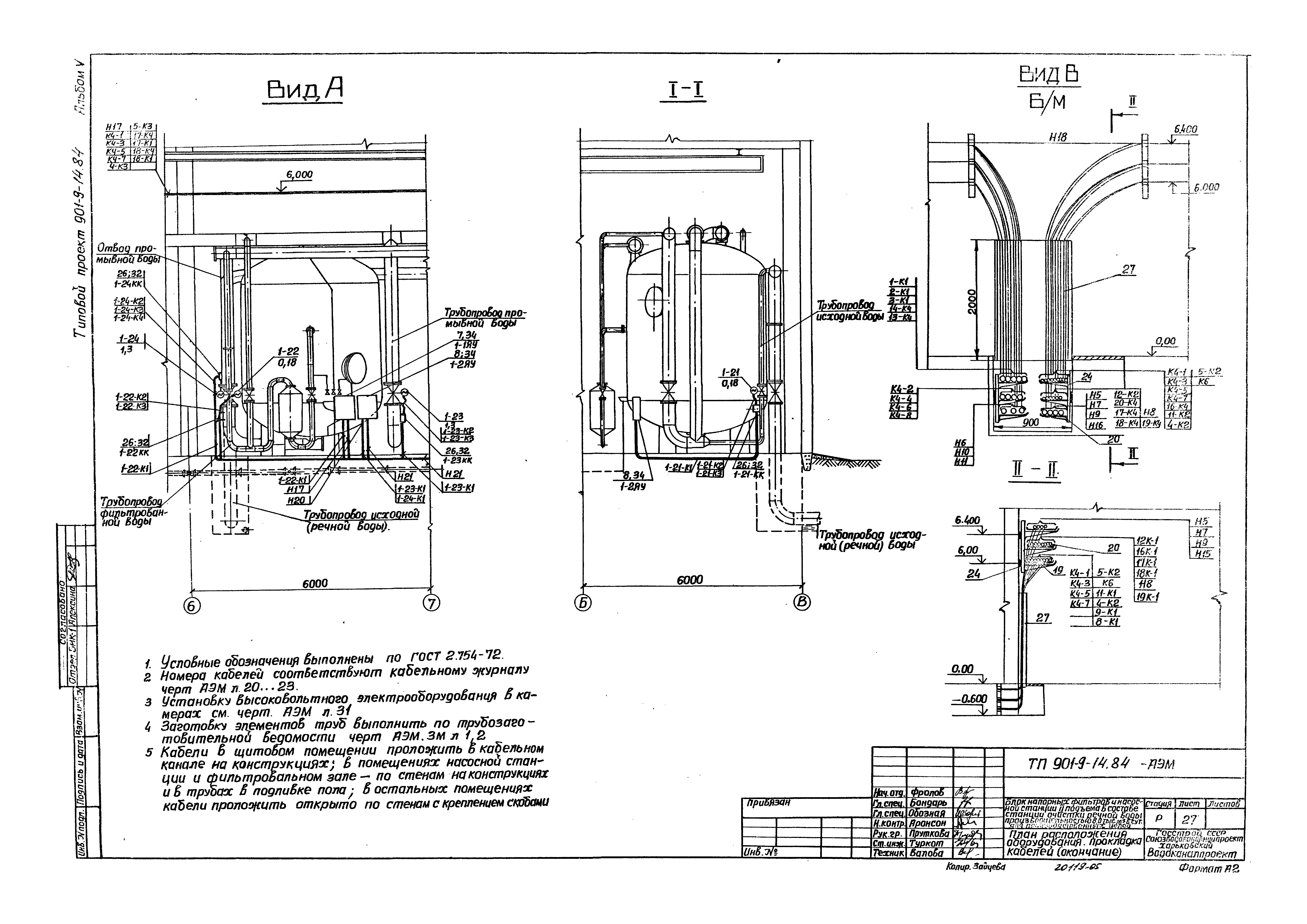 Типовой проект 901-9-14.84