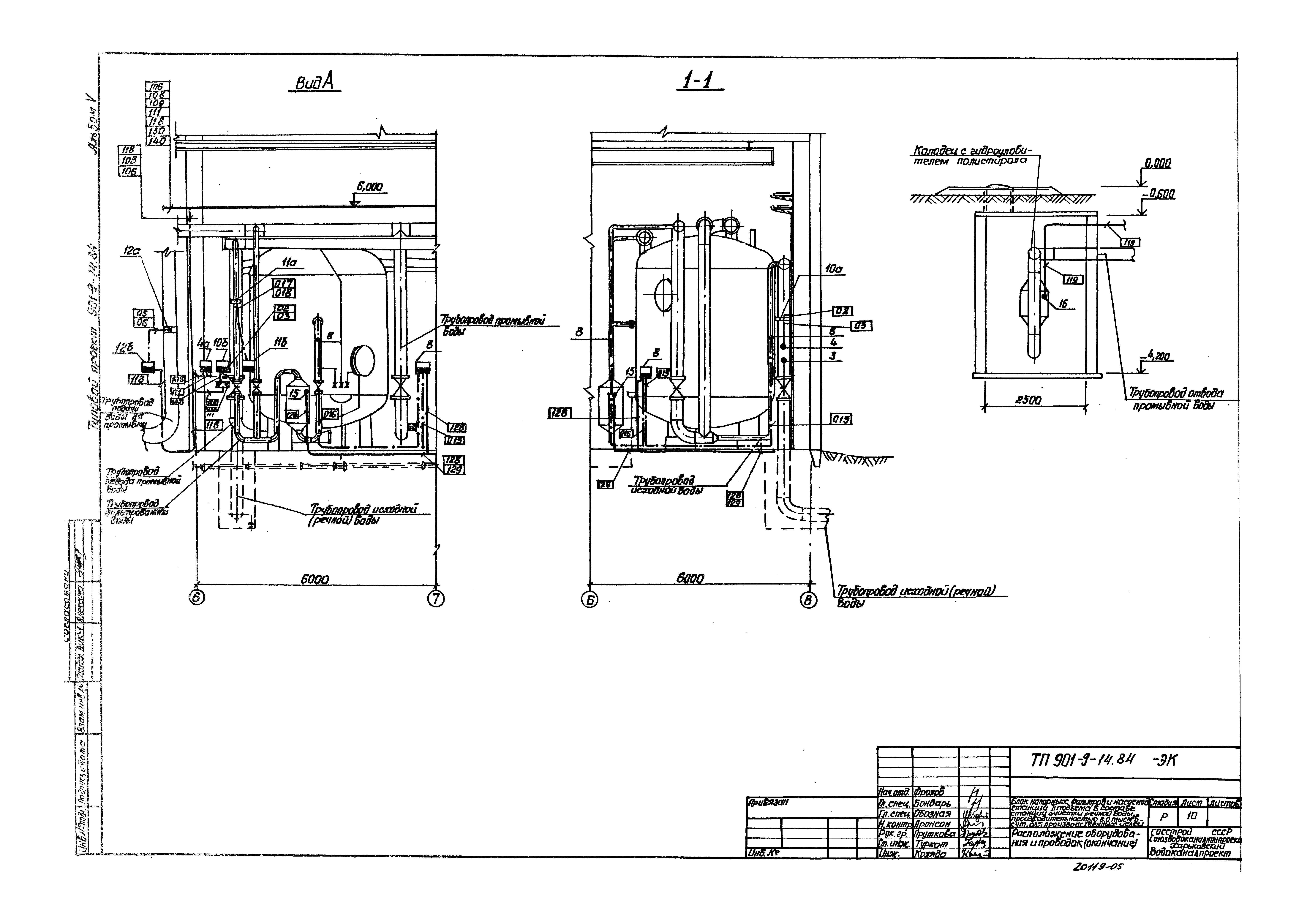 Типовой проект 901-9-14.84