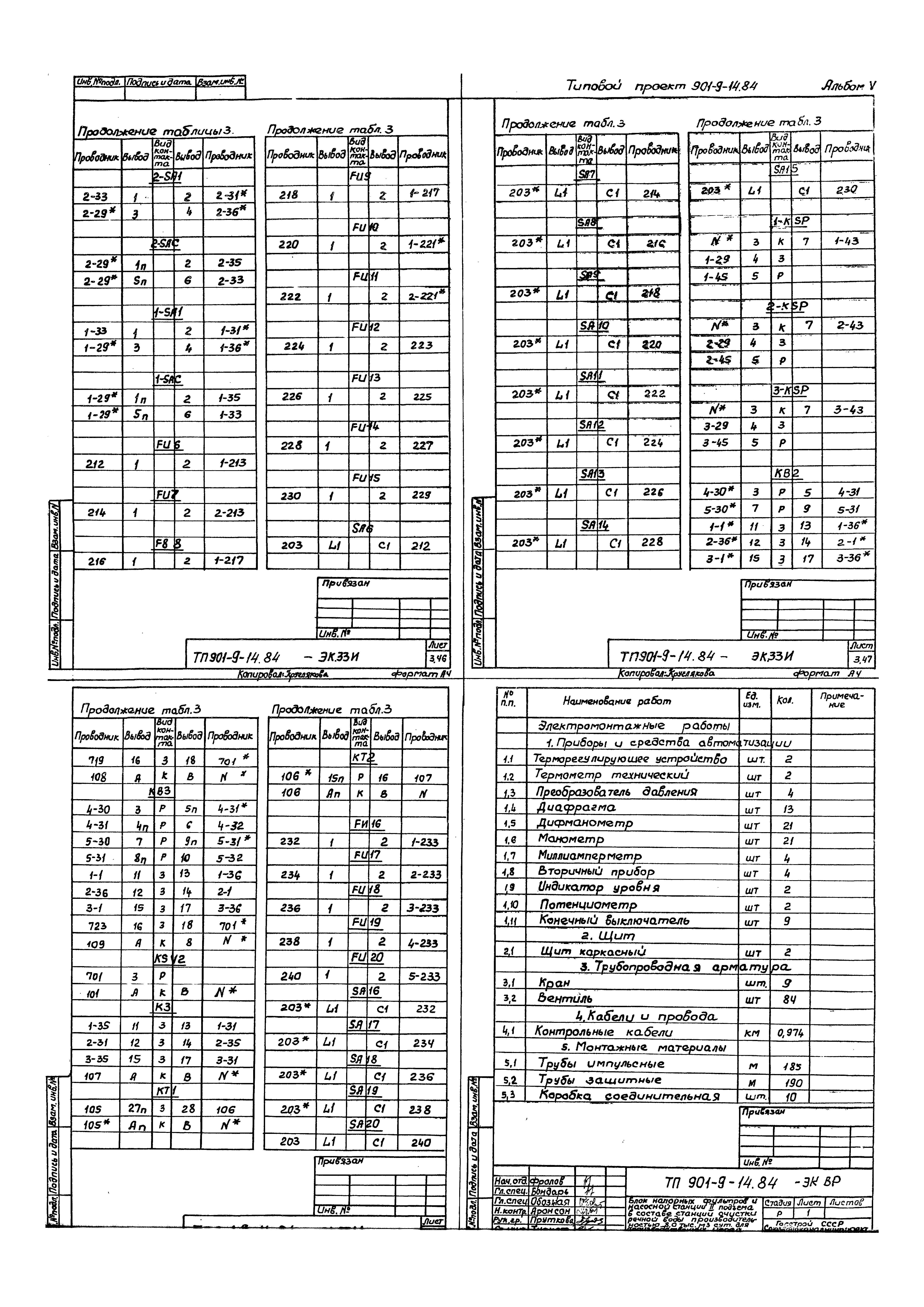 Типовой проект 901-9-14.84