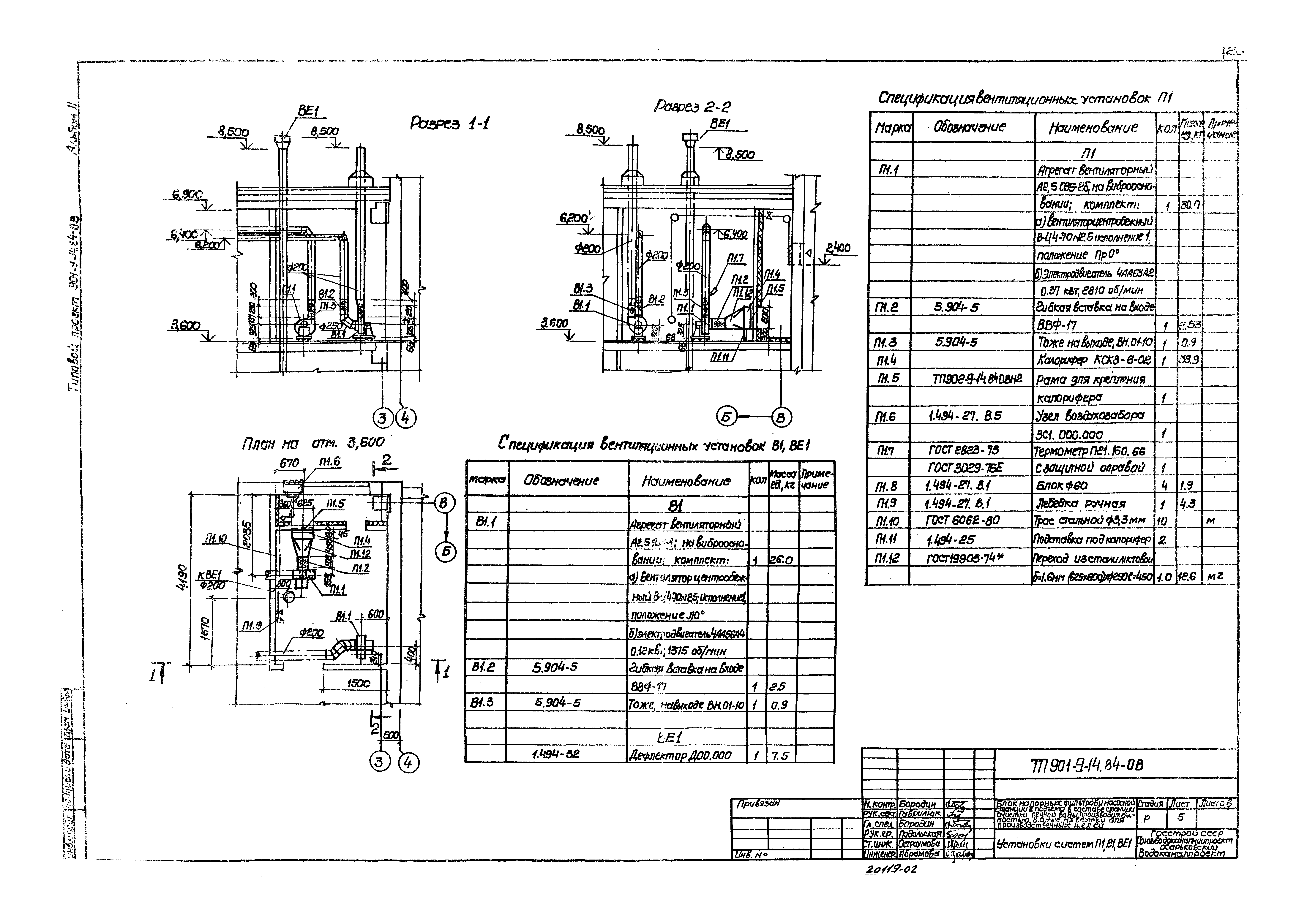 Типовой проект 901-9-14.84