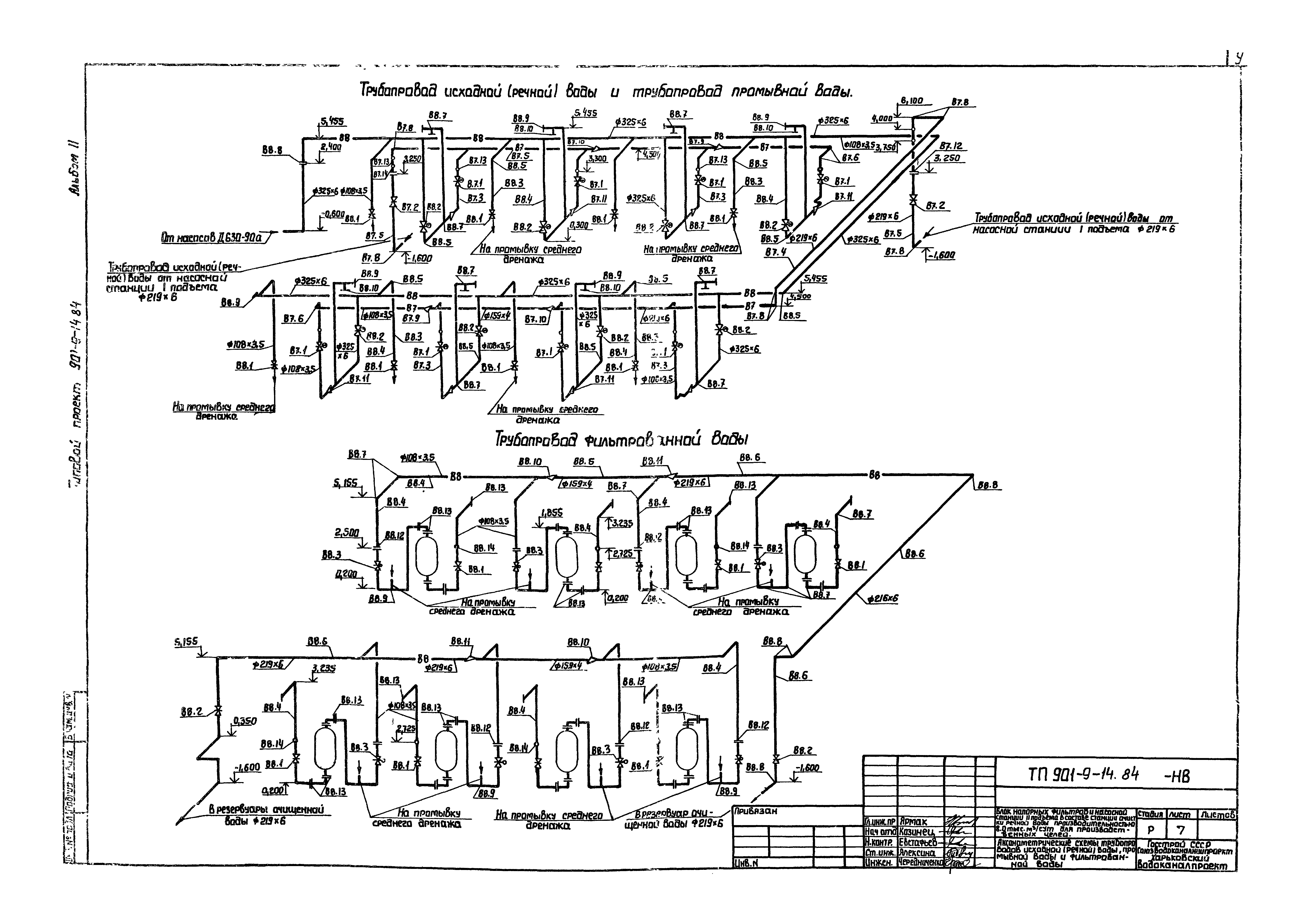 Типовой проект 901-9-14.84