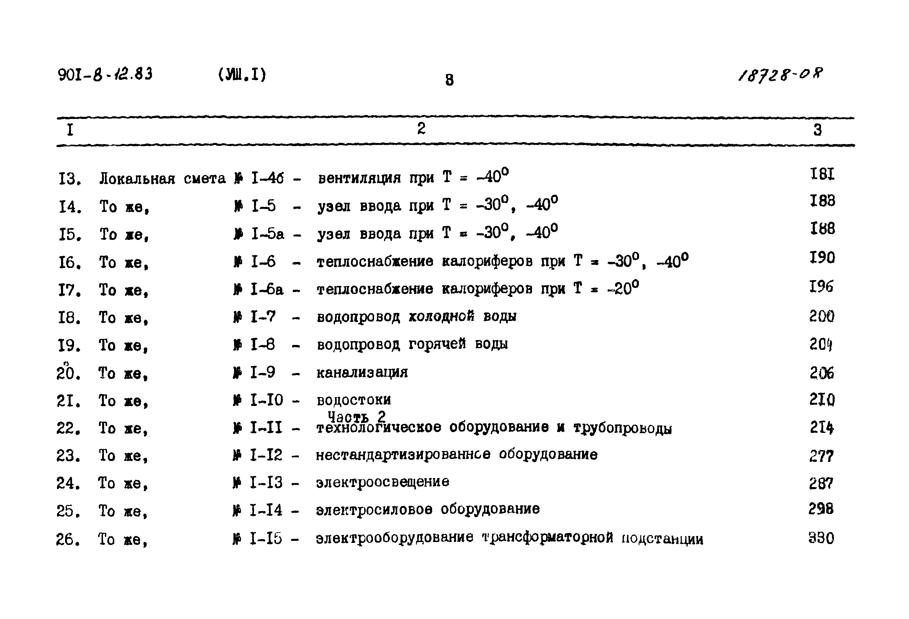 Типовой проект 901-8-12.83