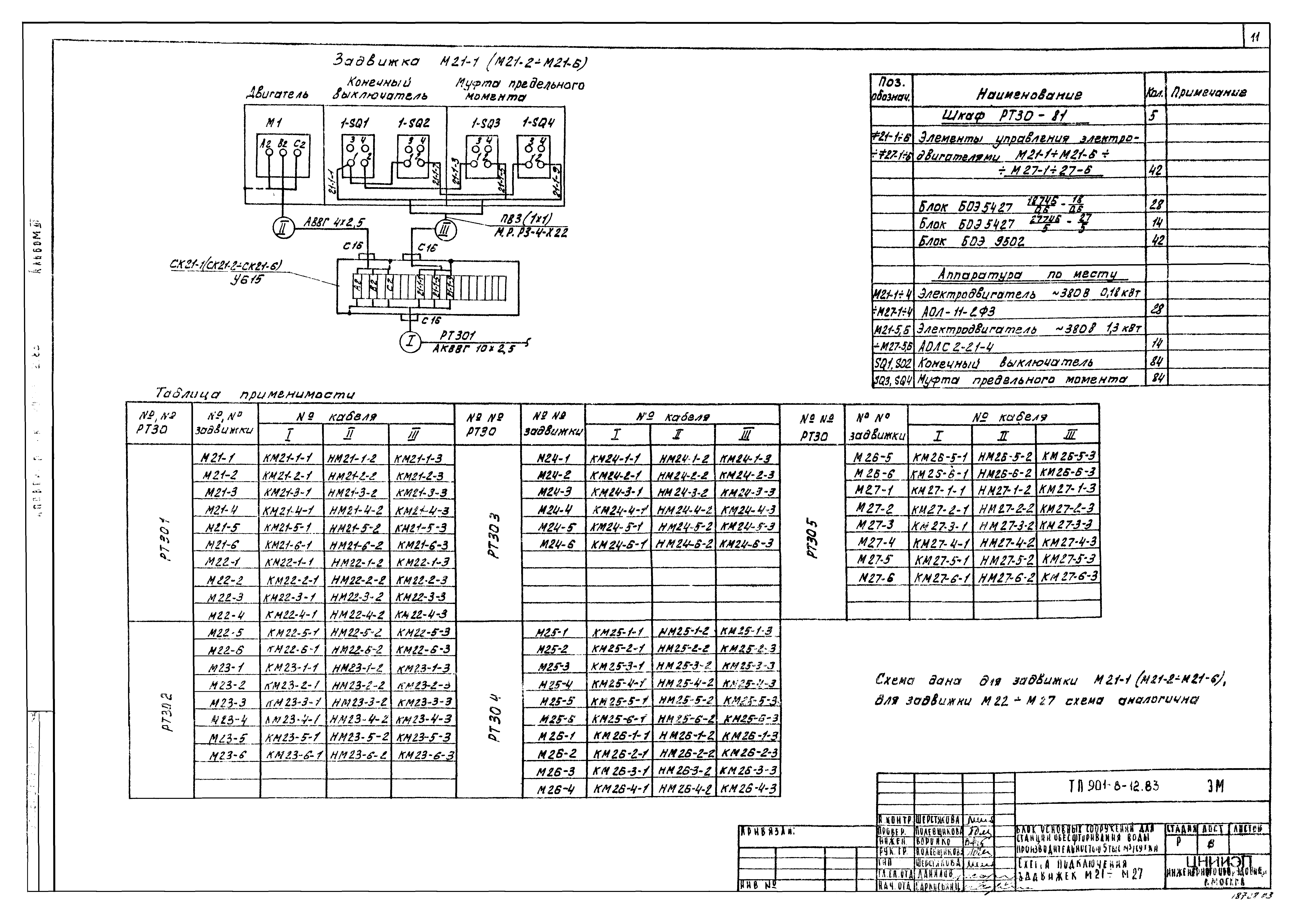 Типовой проект 901-8-12.83