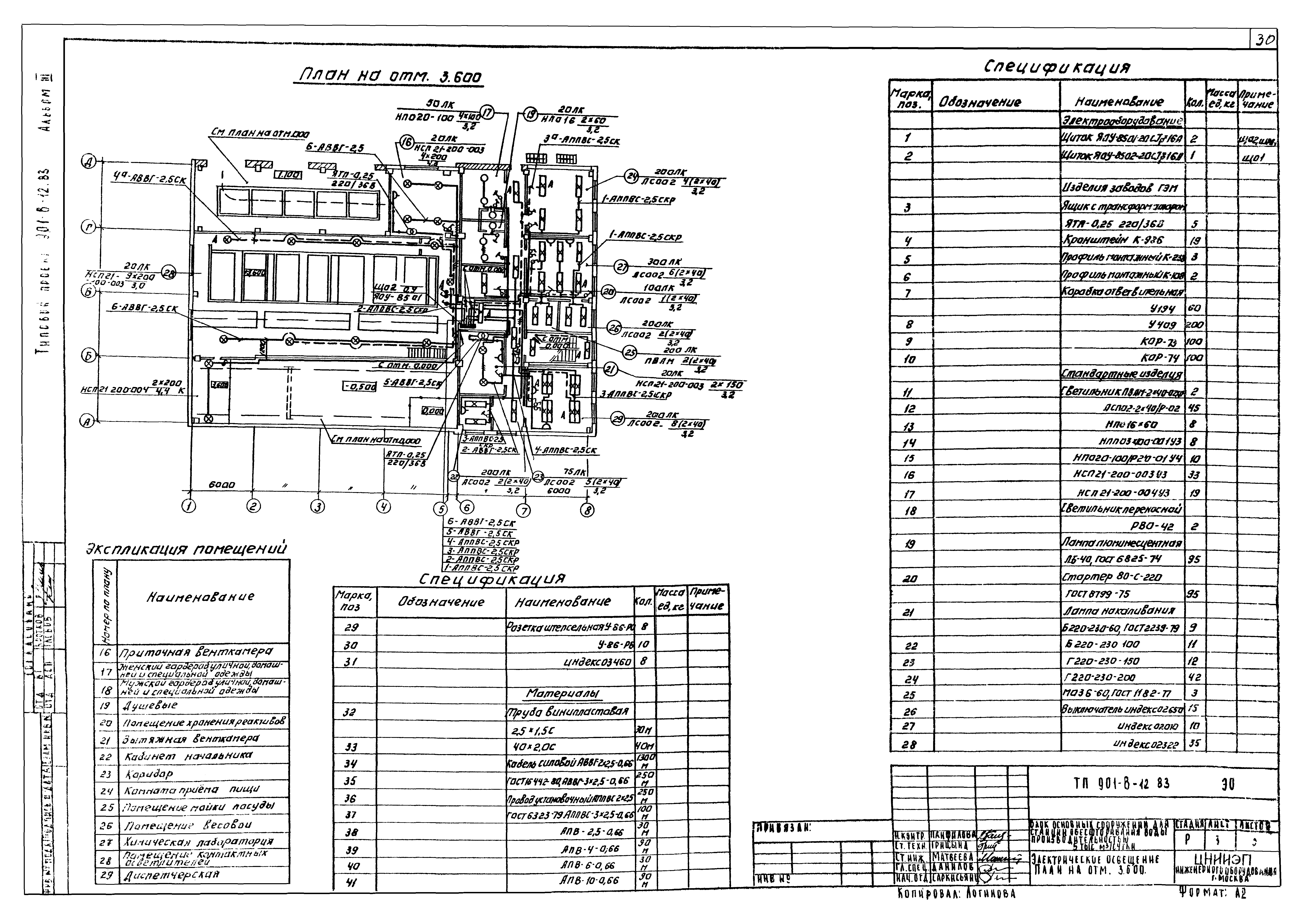 Типовой проект 901-8-12.83