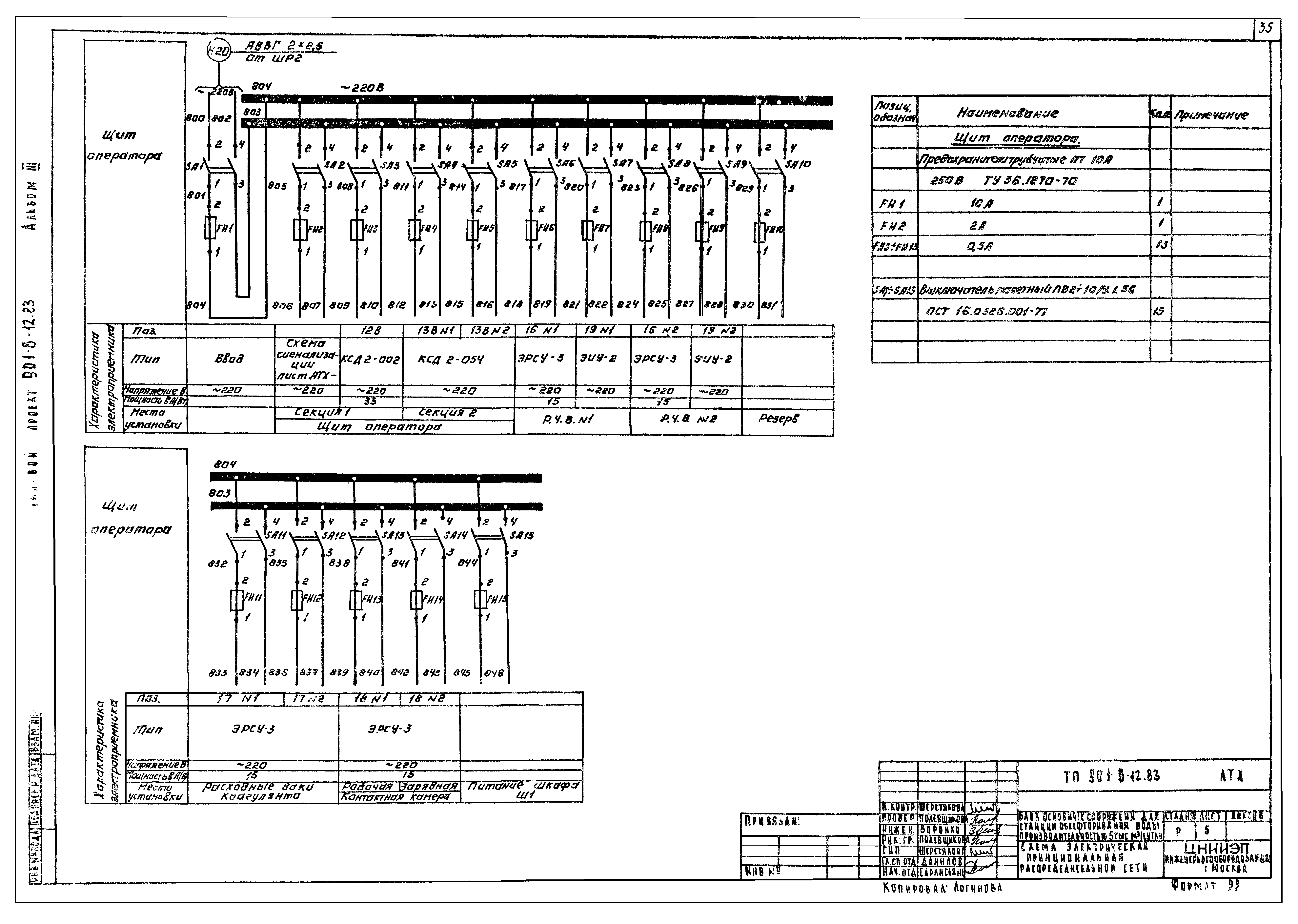 Типовой проект 901-8-12.83