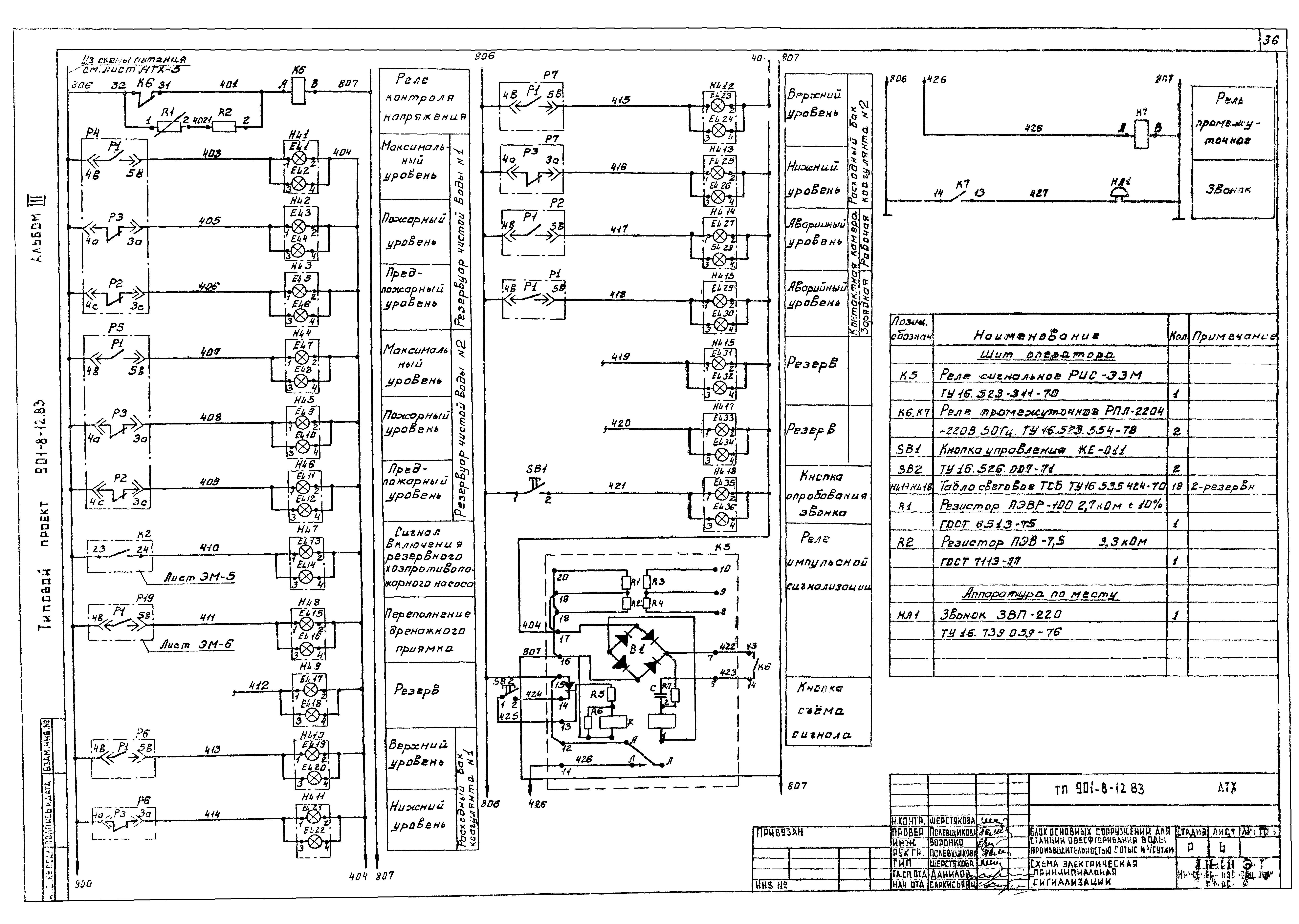 Типовой проект 901-8-12.83