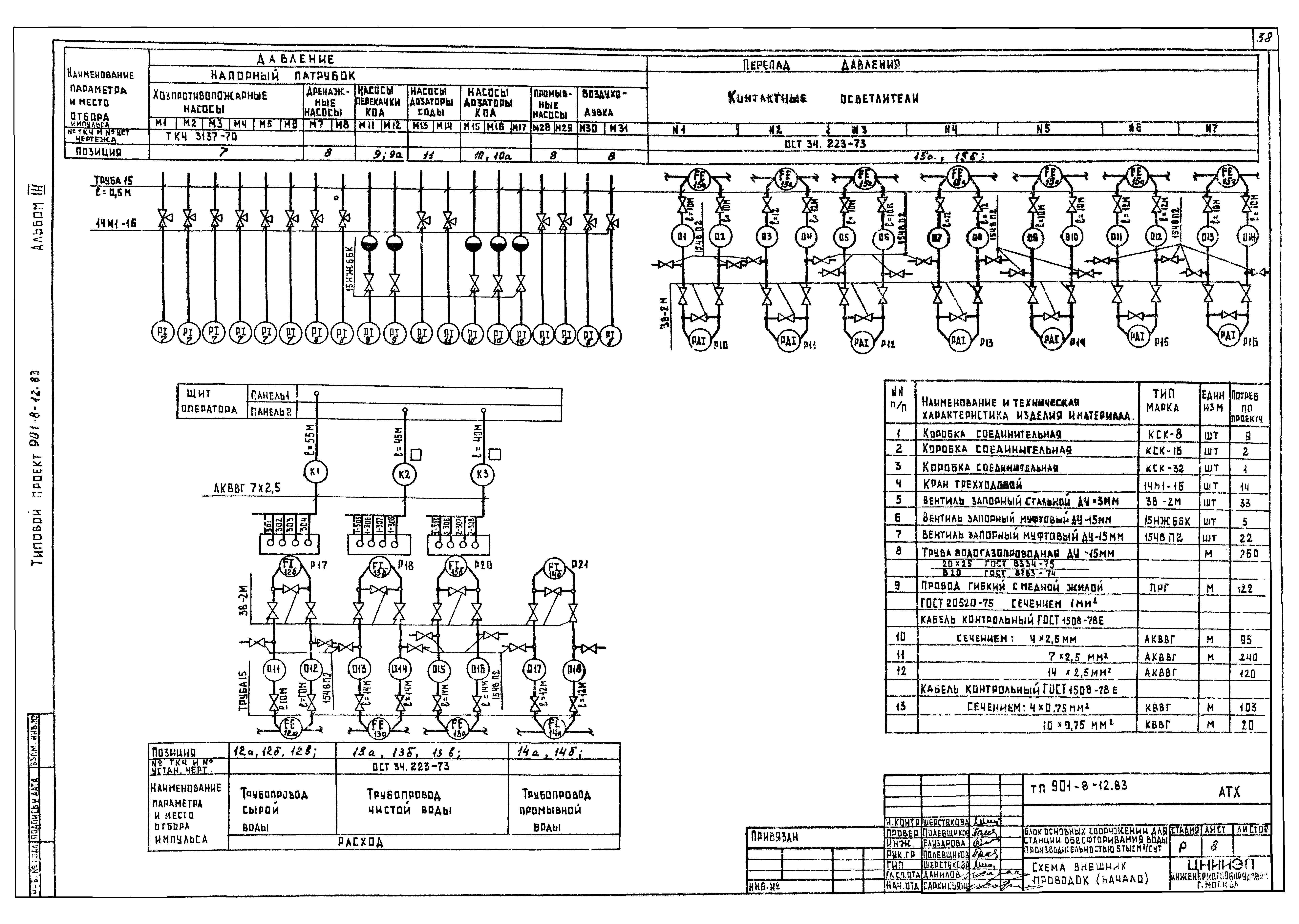 Типовой проект 901-8-12.83